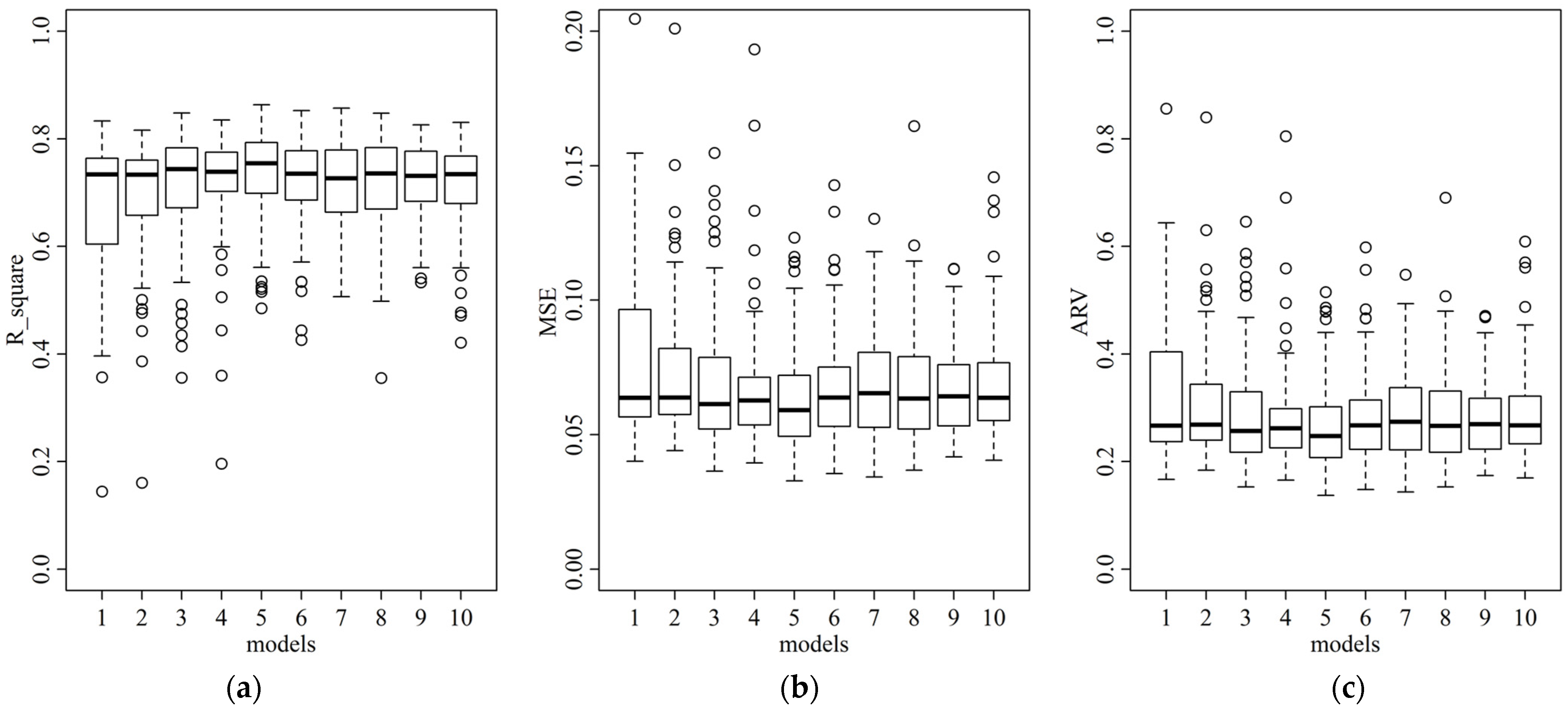 Fishes 09 00066 g004