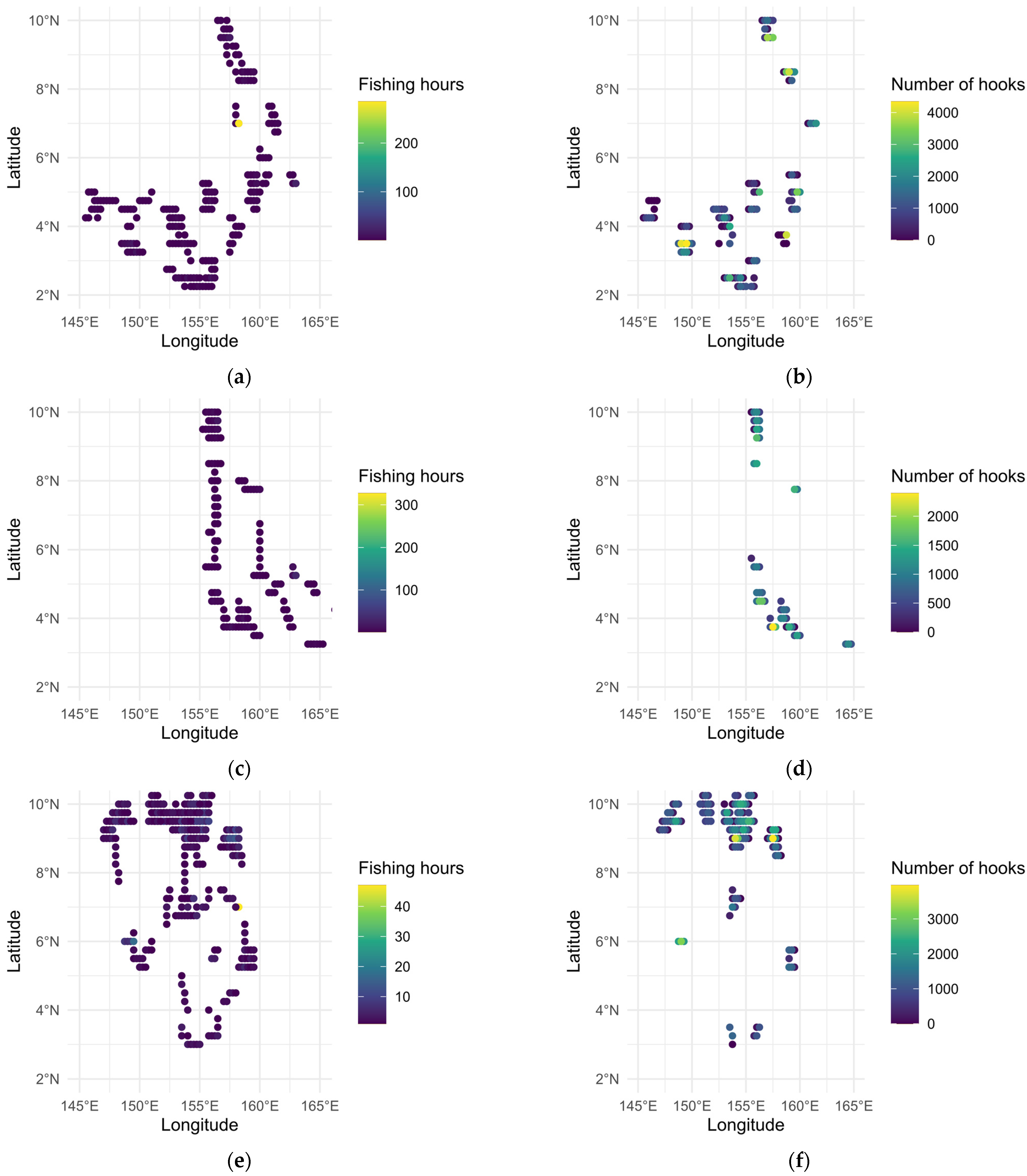 Fishes 09 00066 g006a
