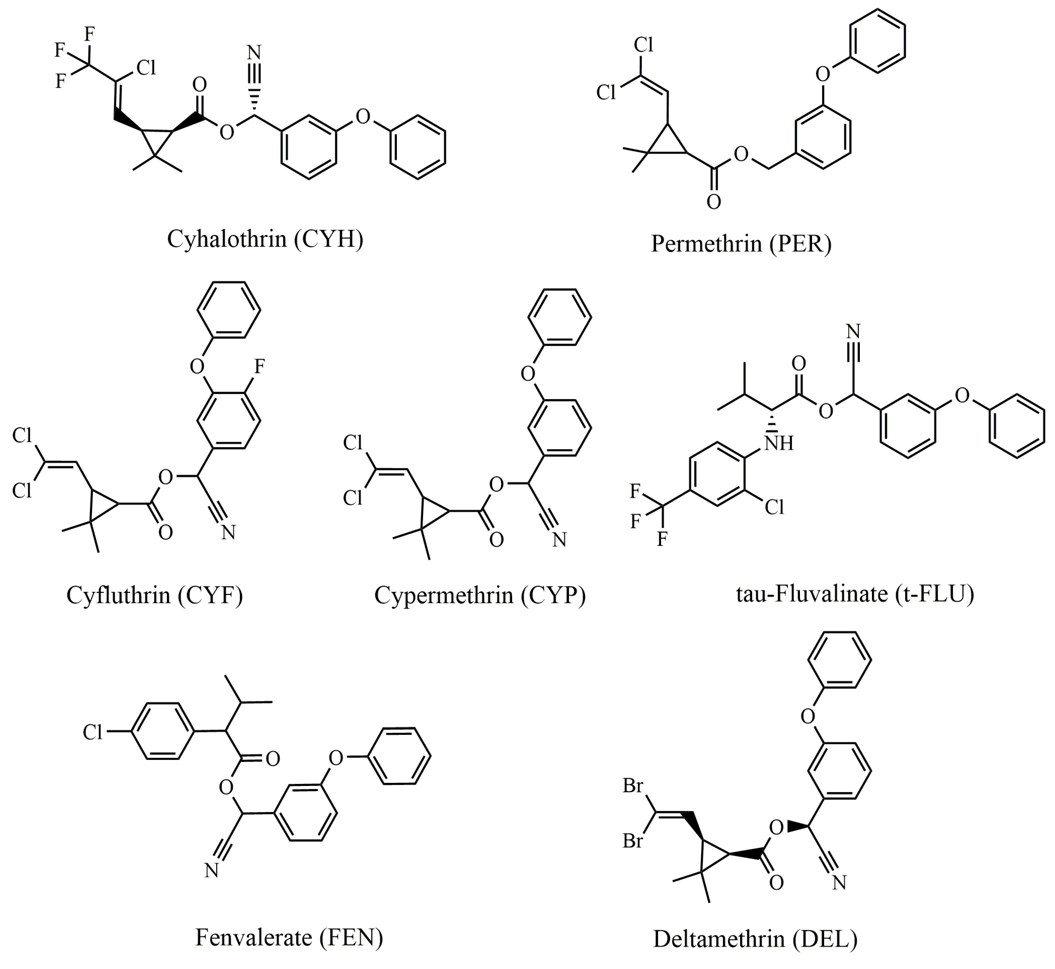 Fishes 09 00079 g001