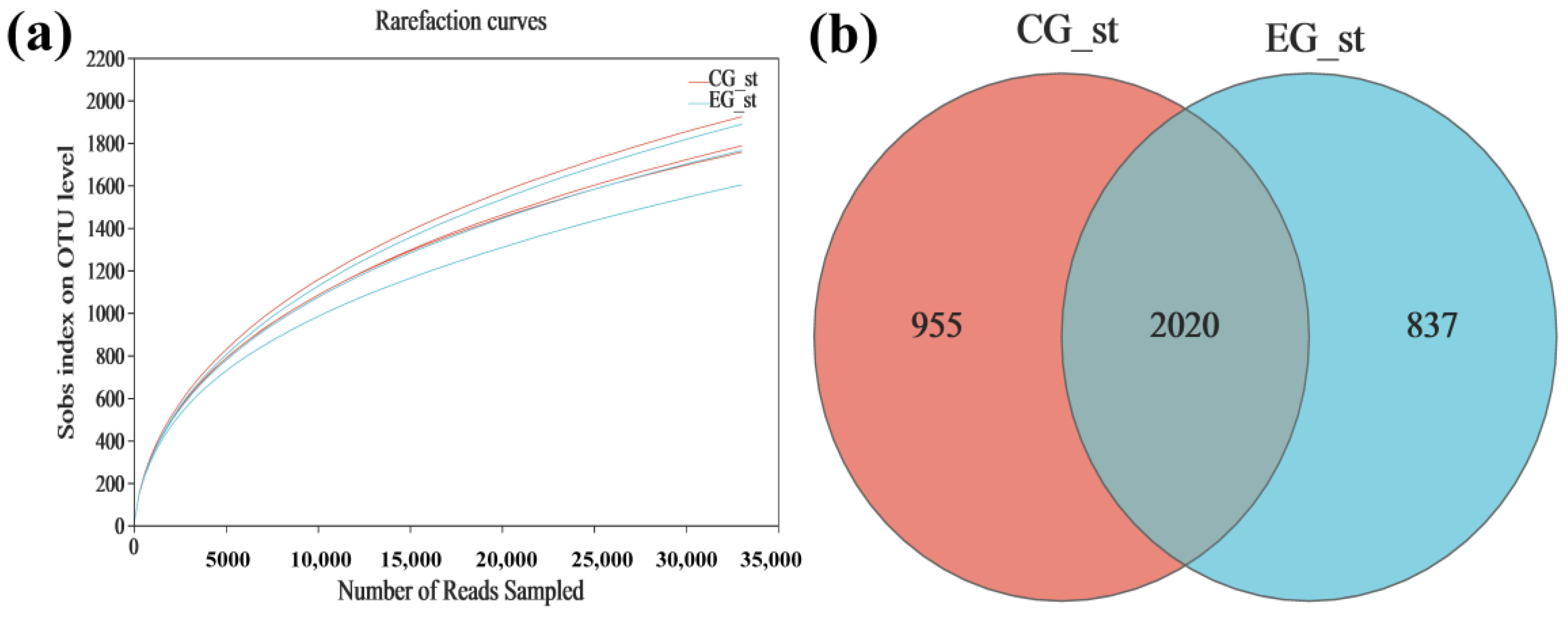 Fishes 09 00080 g002