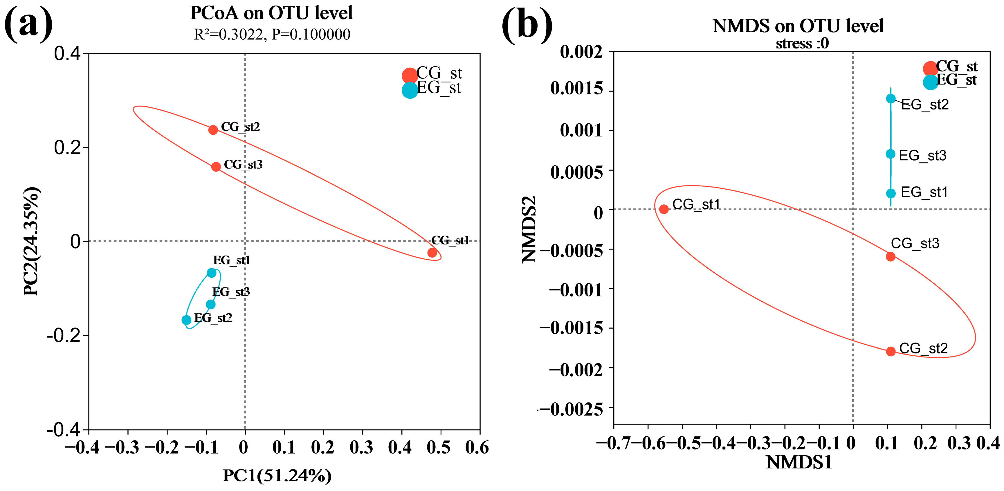 Fishes 09 00080 g003