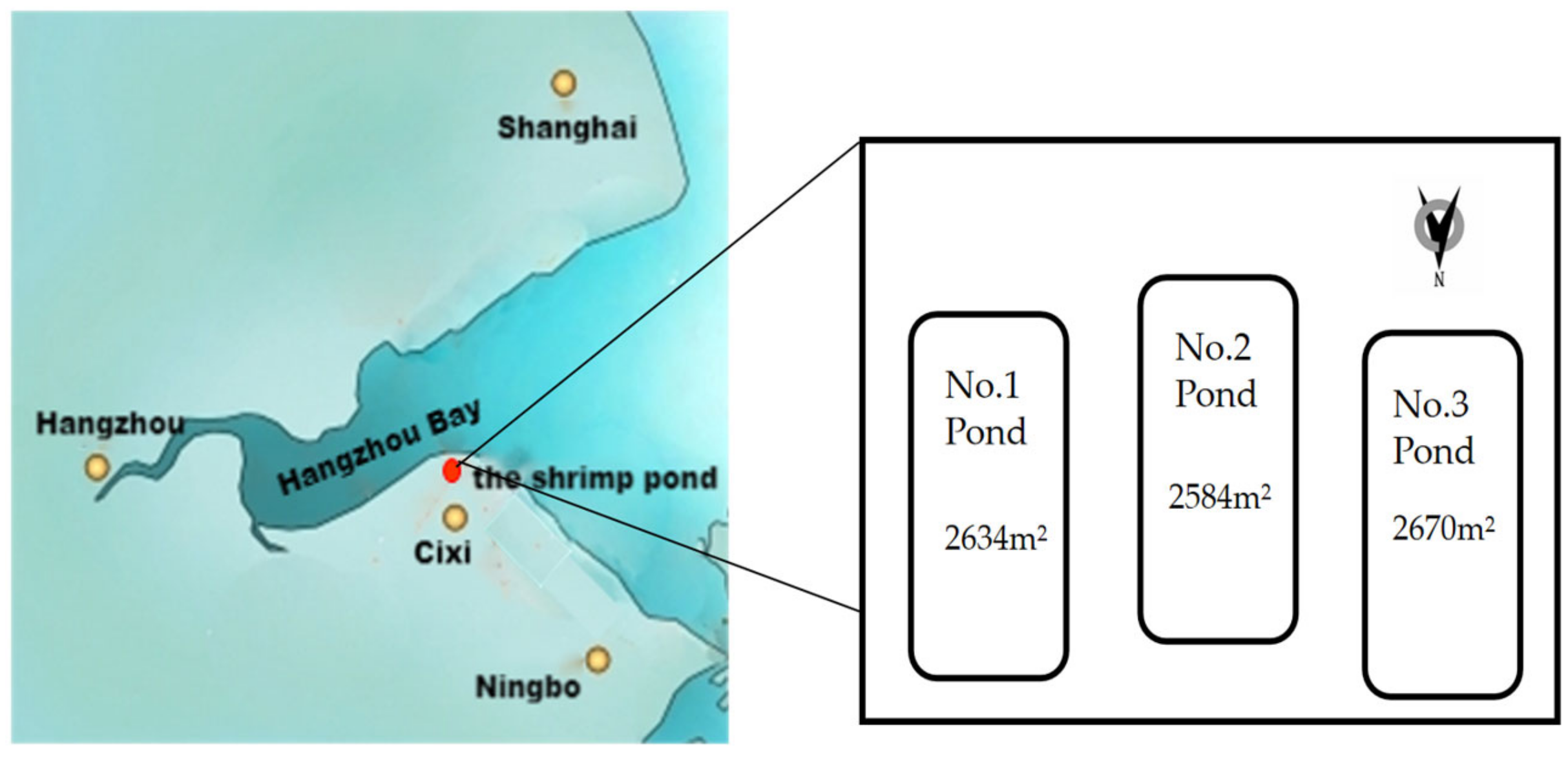 Fishes 09 00084 g001