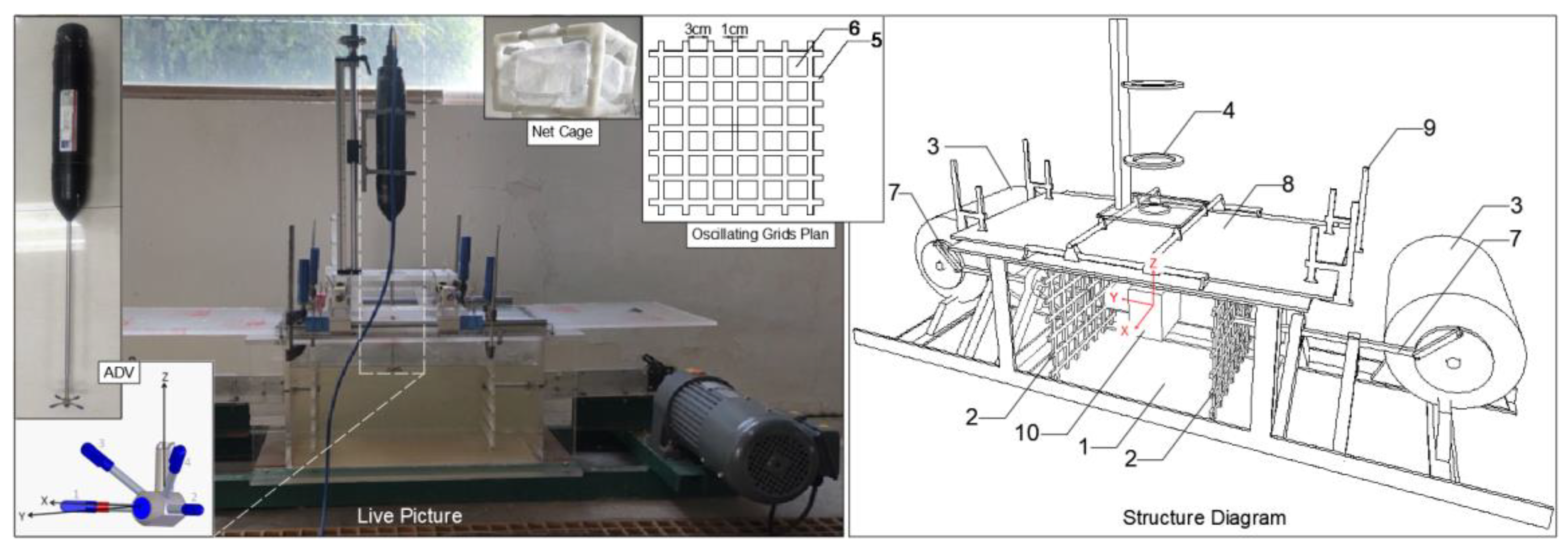 Fishes 09 00088 g001