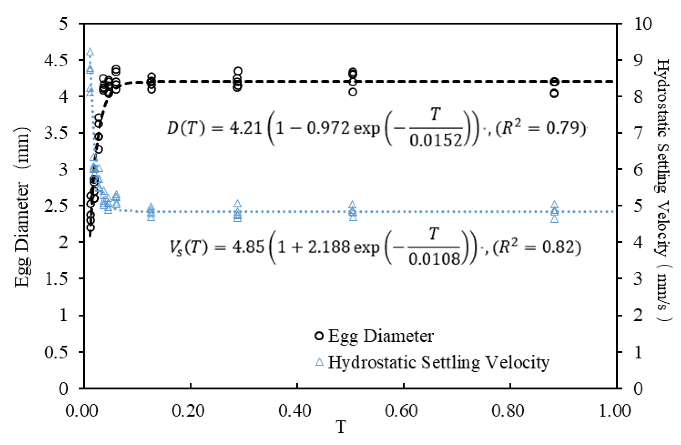 Fishes 09 00088 g005