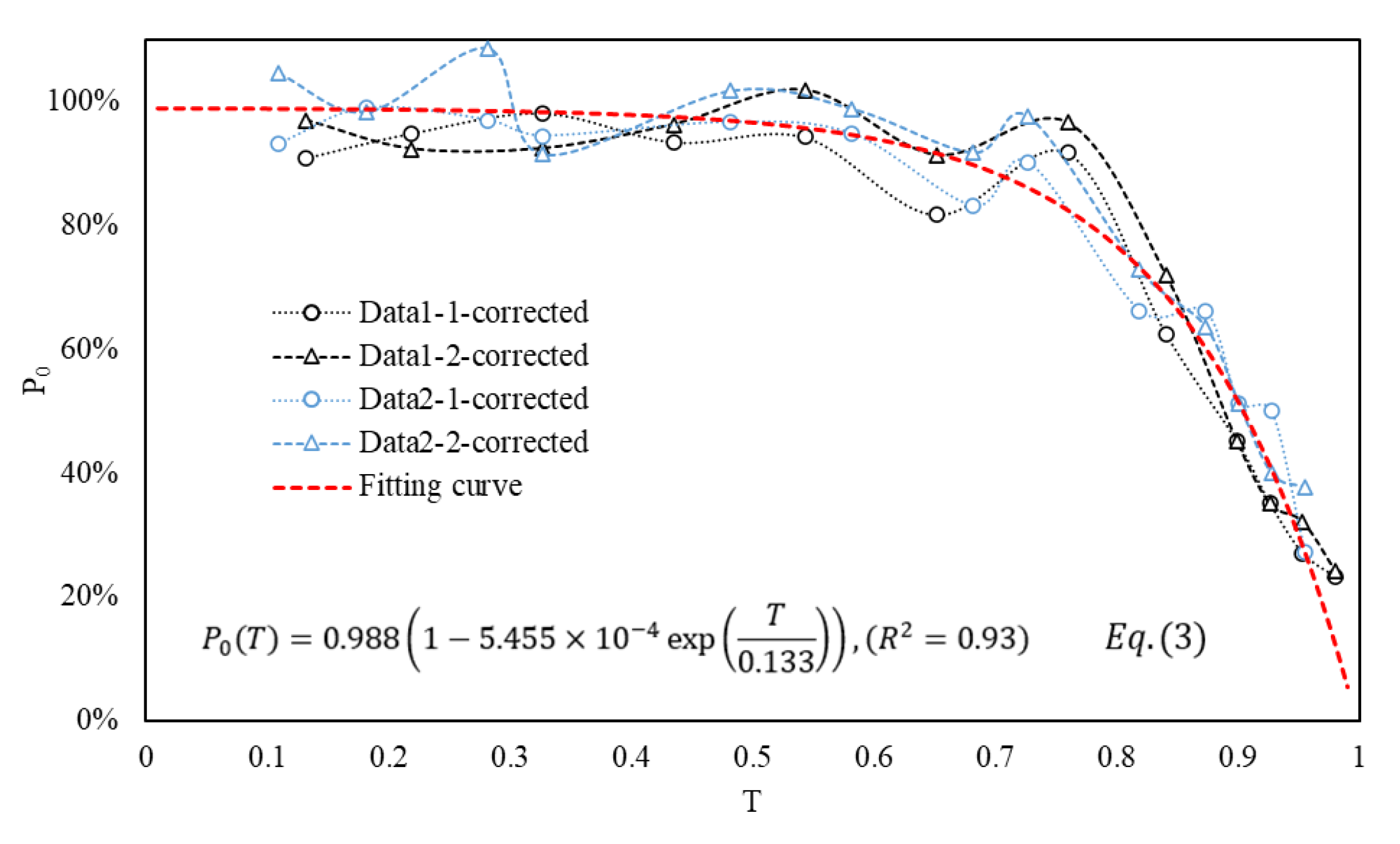 Fishes 09 00088 g007
