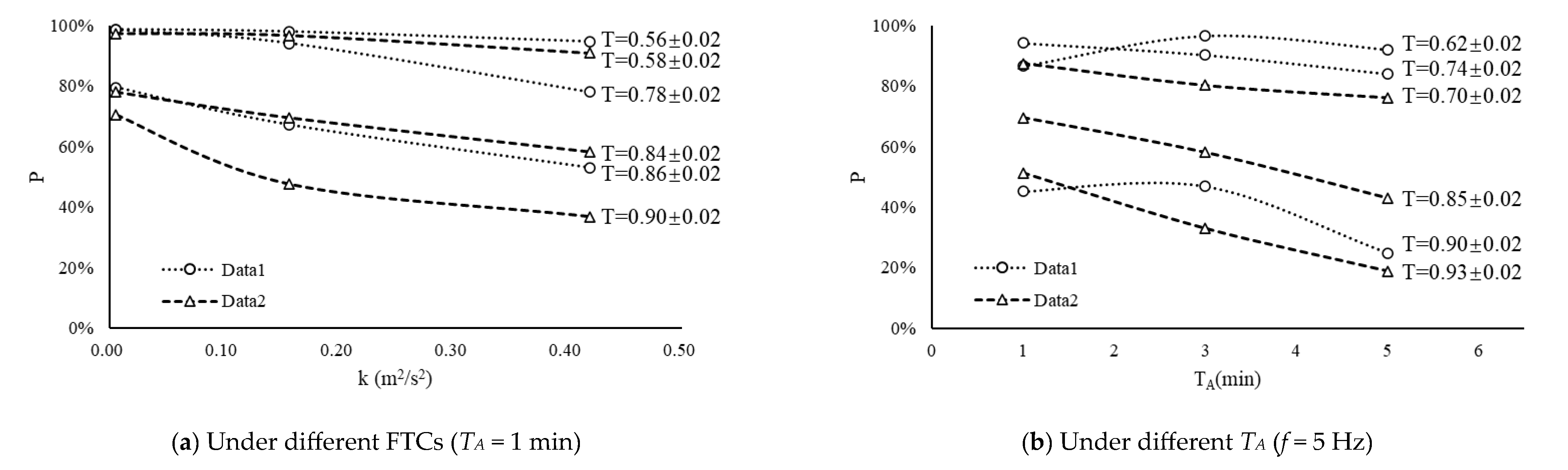 Fishes 09 00088 g008