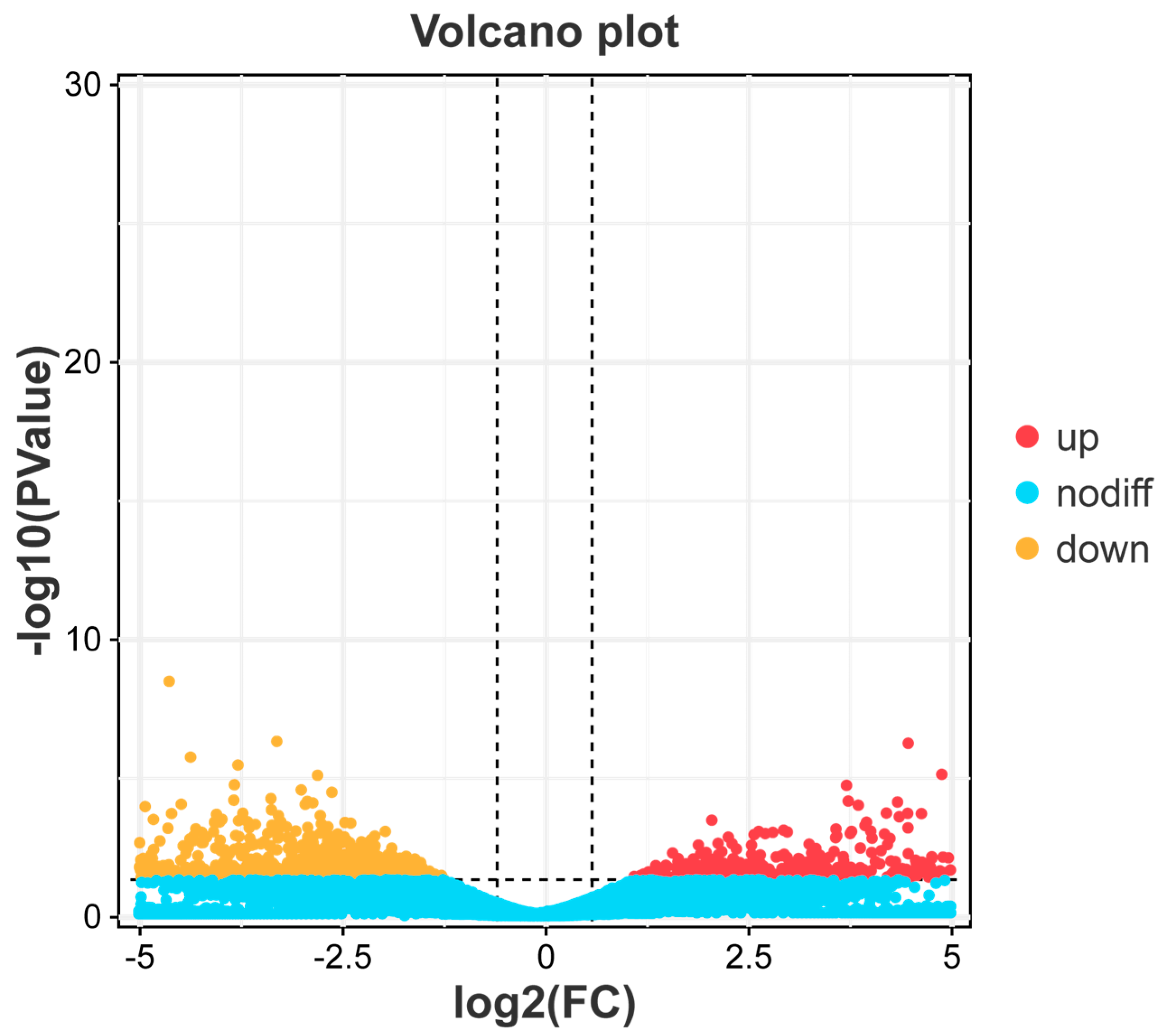 Fishes 09 00091 g001
