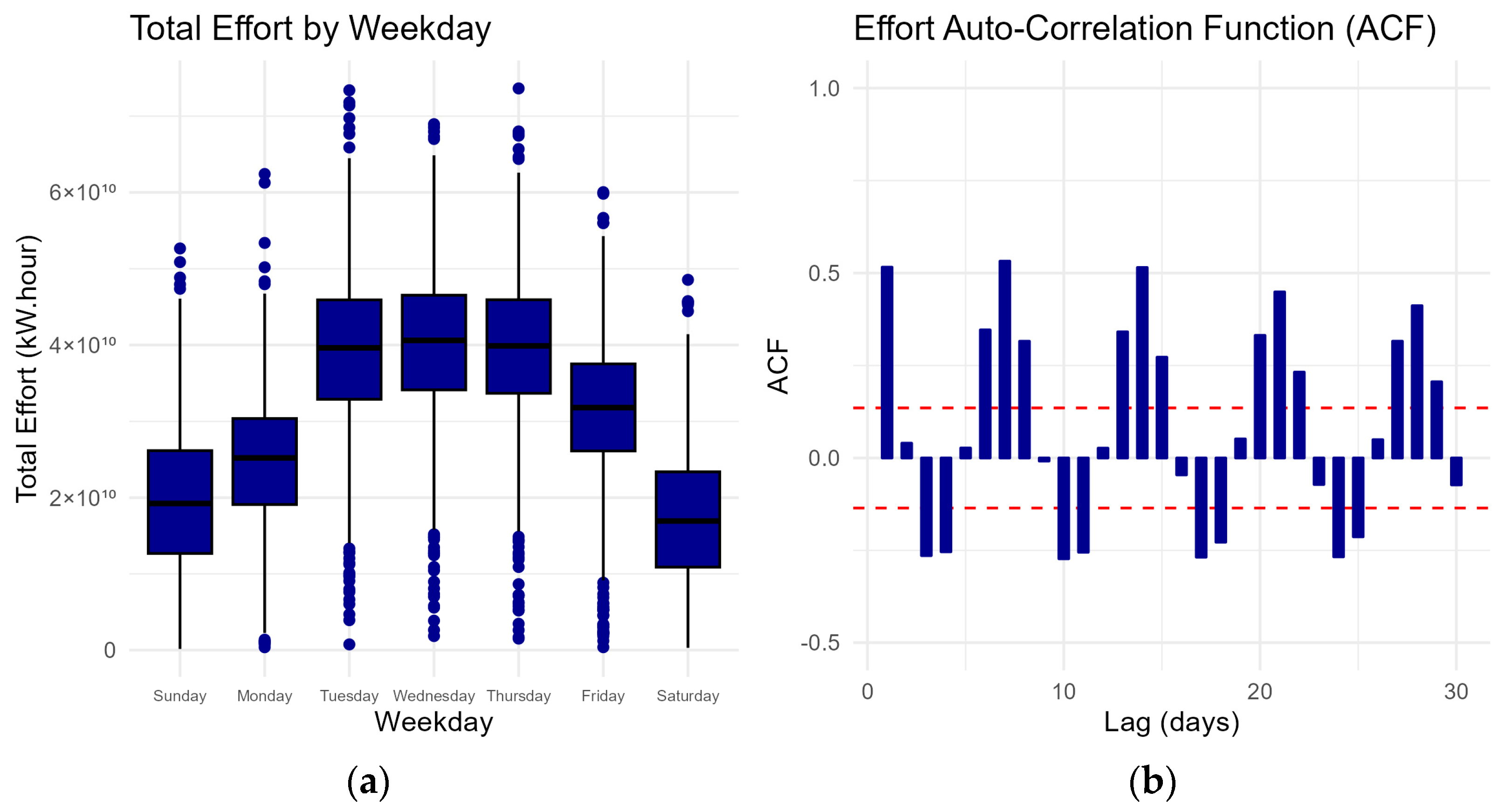 Fishes 09 00093 g002 Fishes 09 00093 g002