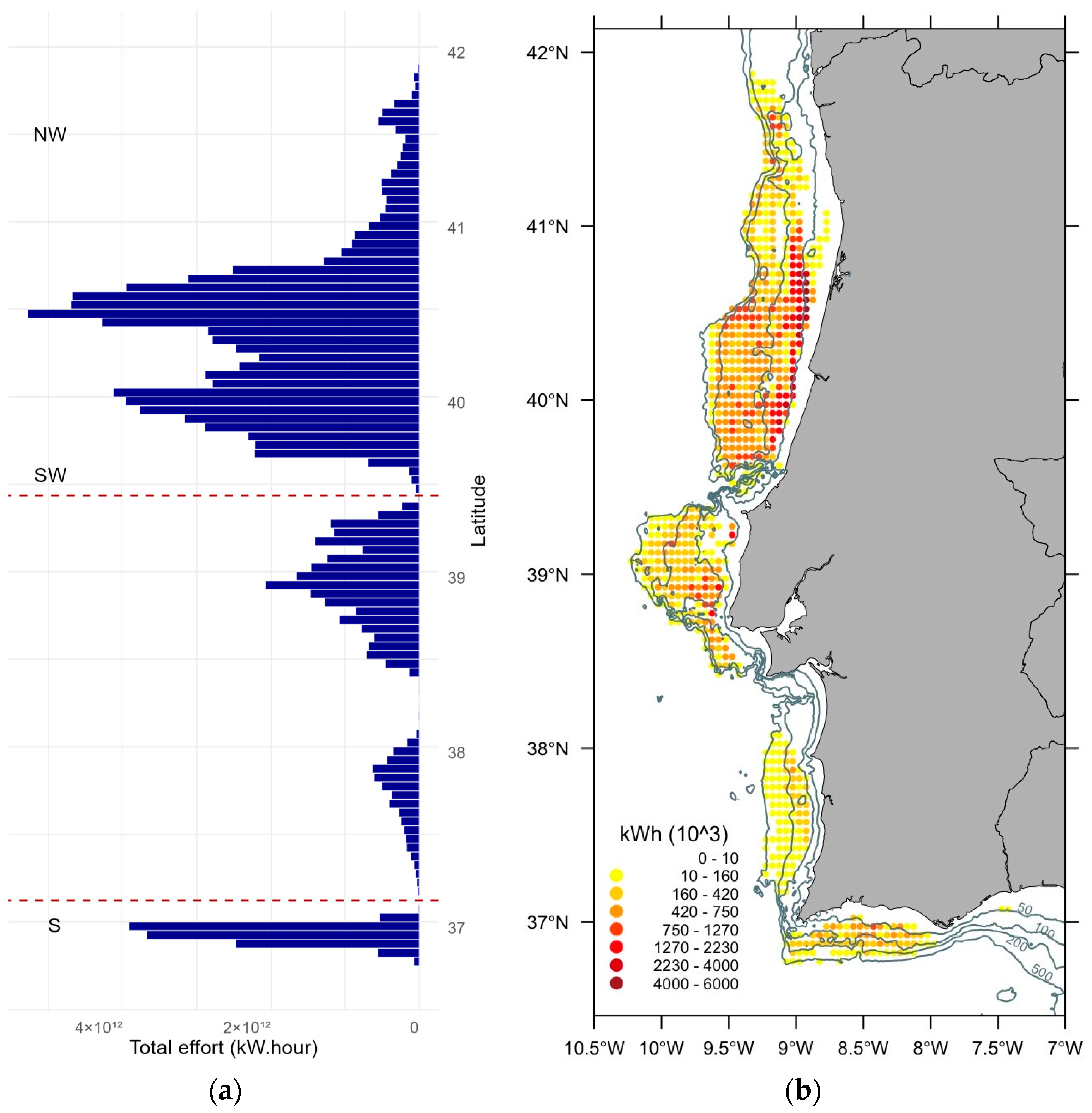 Fishes 09 00093 g003 Fishes 09 00093 g003