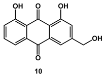 Fishes 09 00099 i008