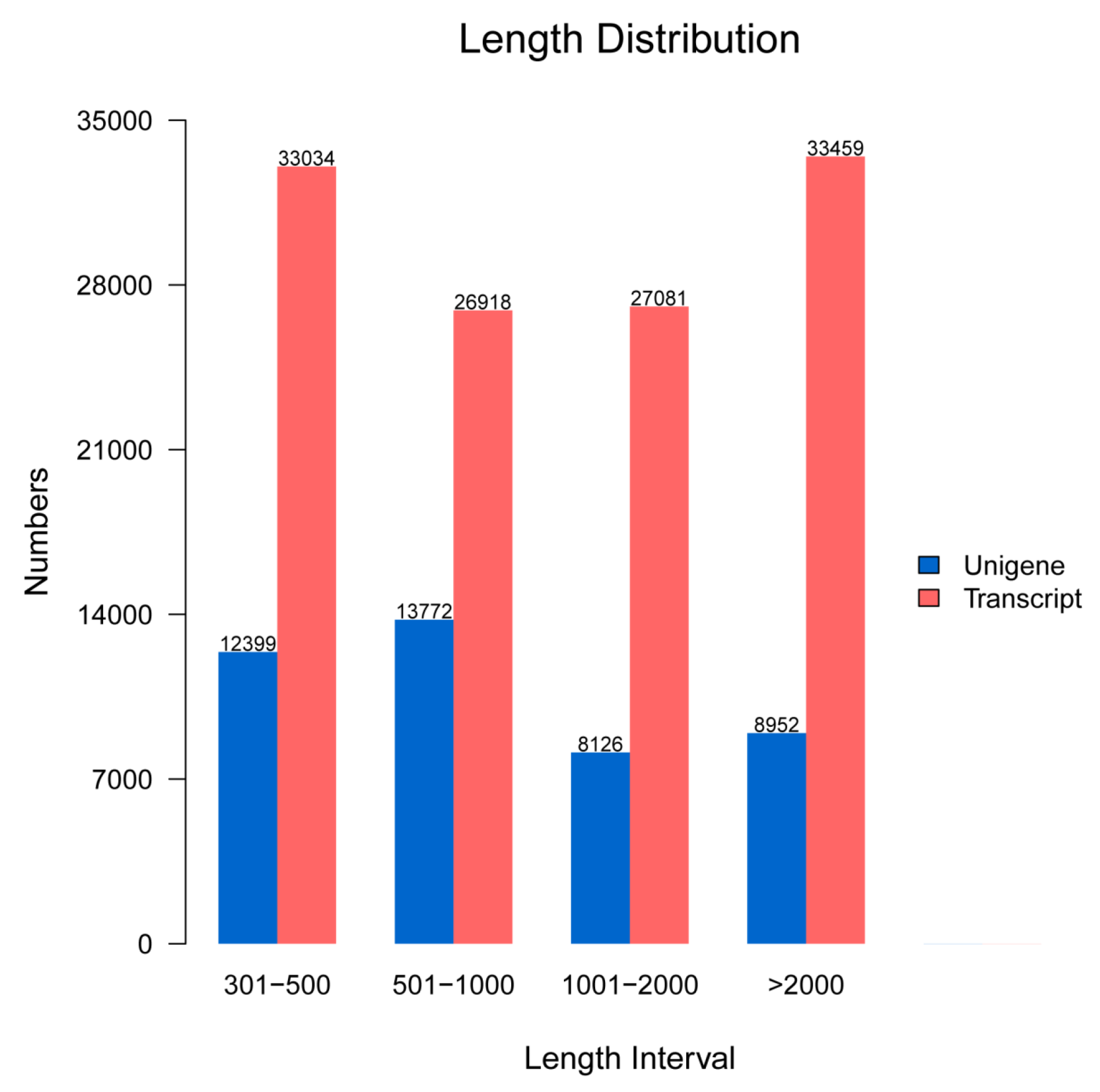Fishes 09 00100 g001