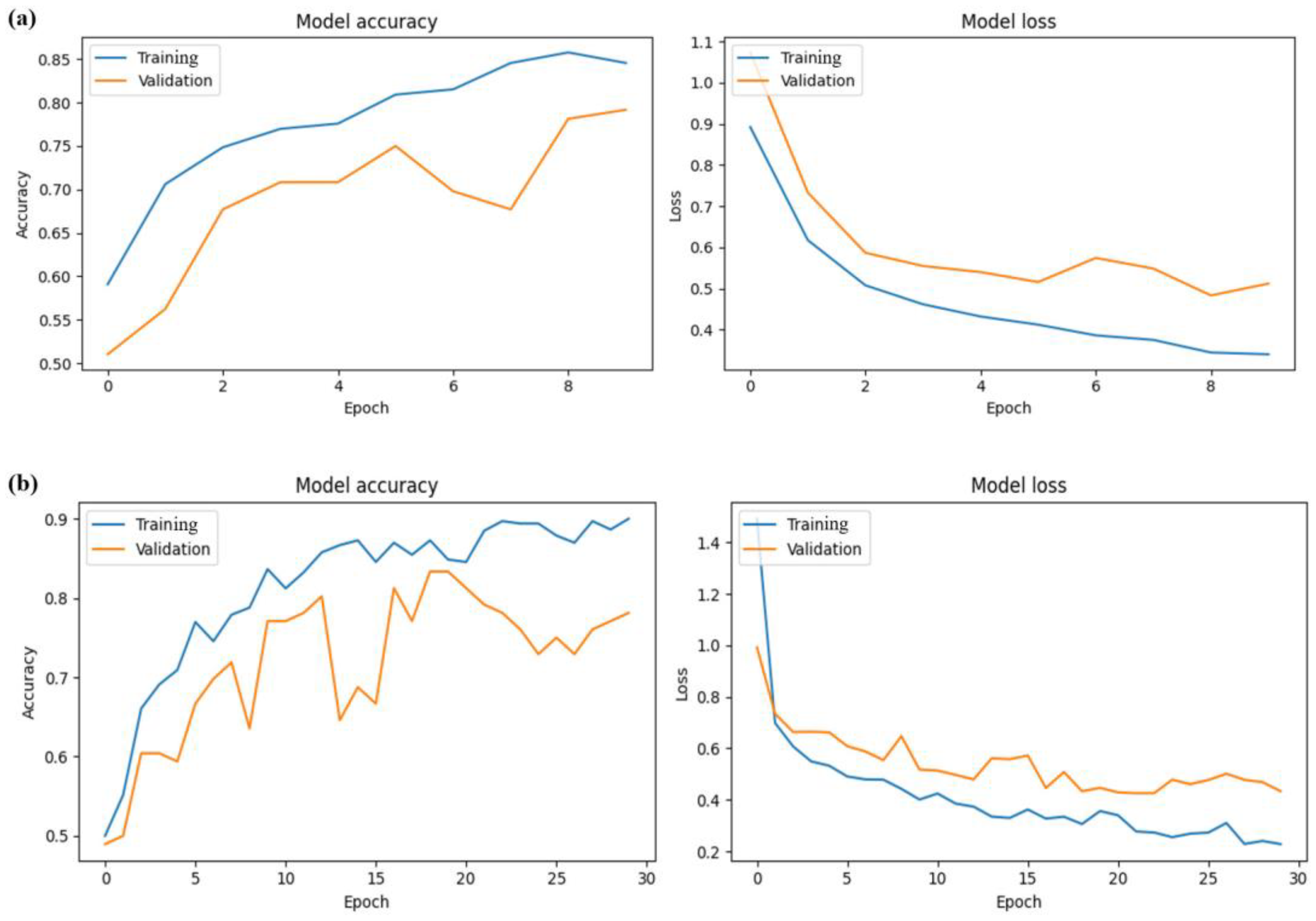 Fishes 09 00103 g006