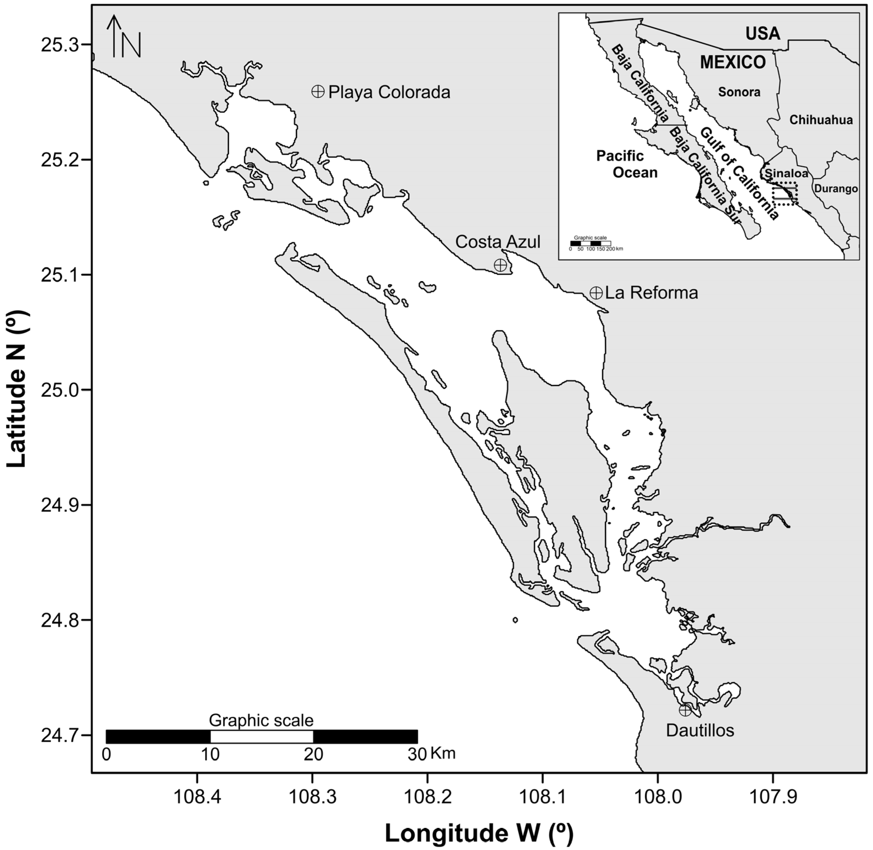 Fishes 09 00110 g001