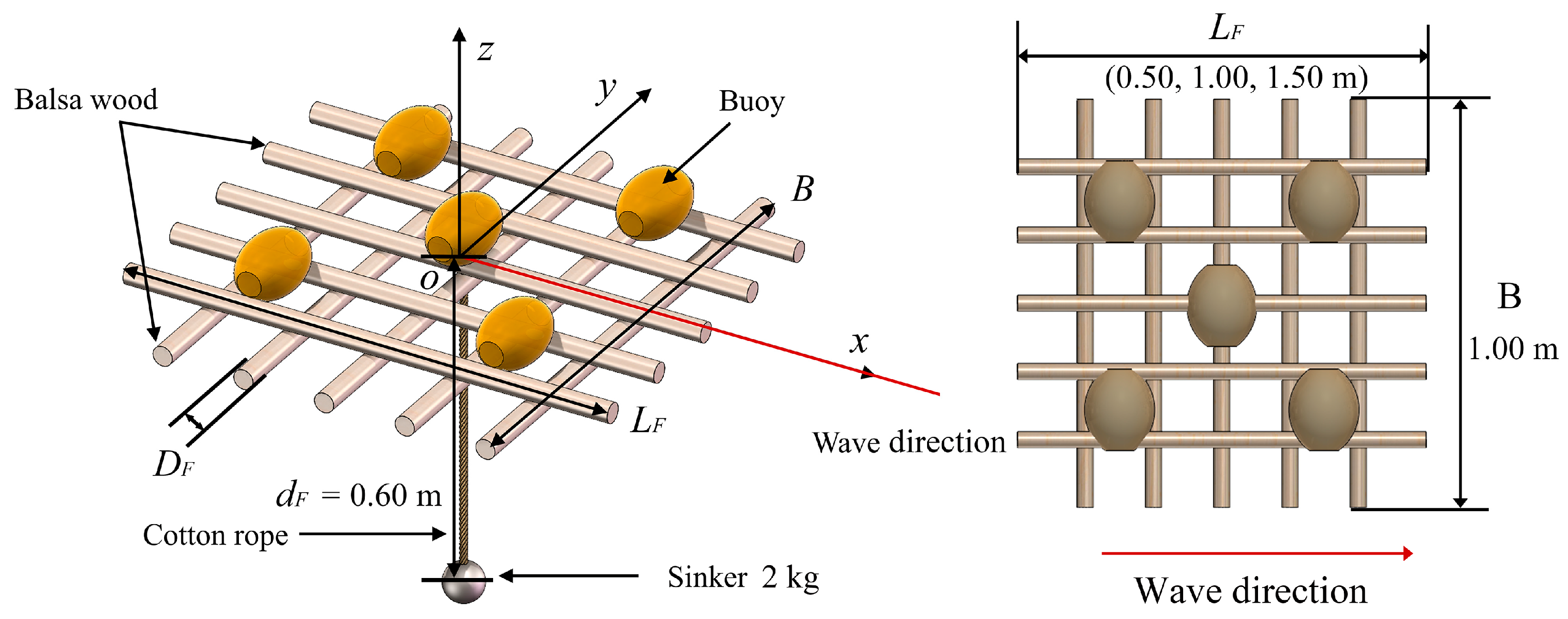Fishes 09 00112 g001