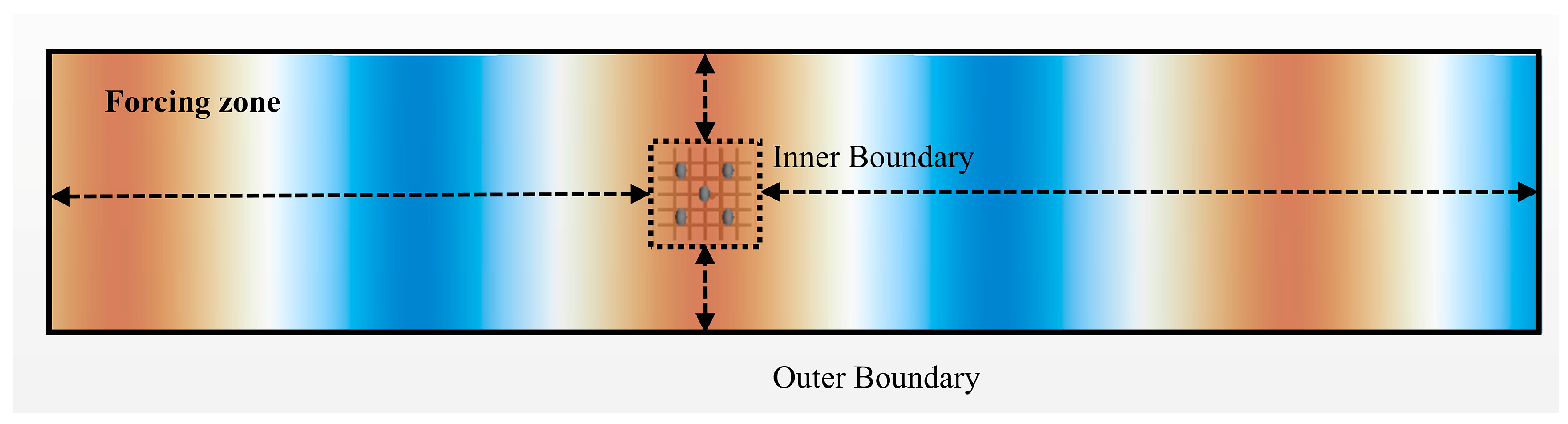Fishes 09 00112 g003