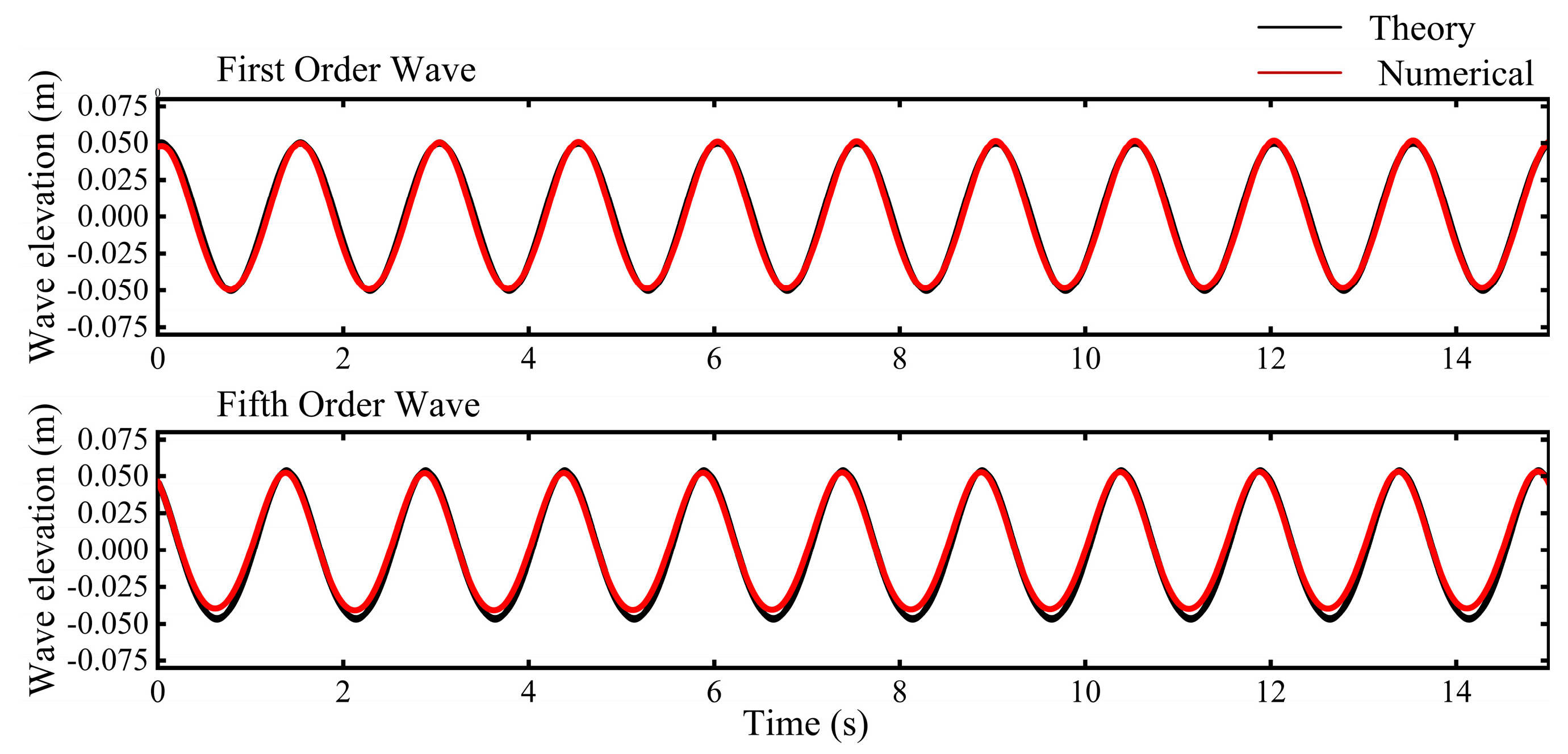 Fishes 09 00112 g006