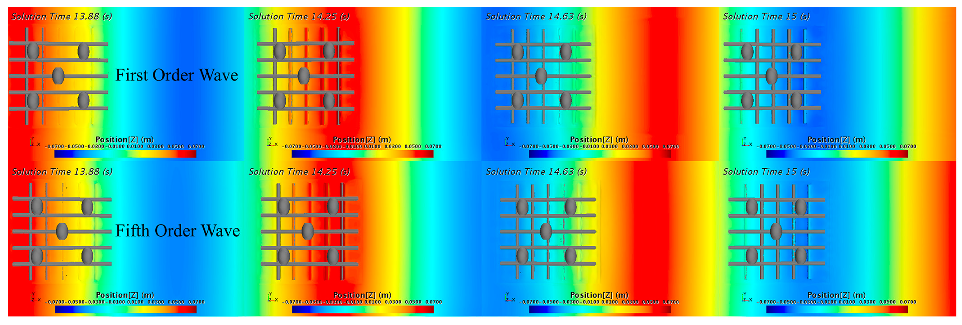 Fishes 09 00112 g008