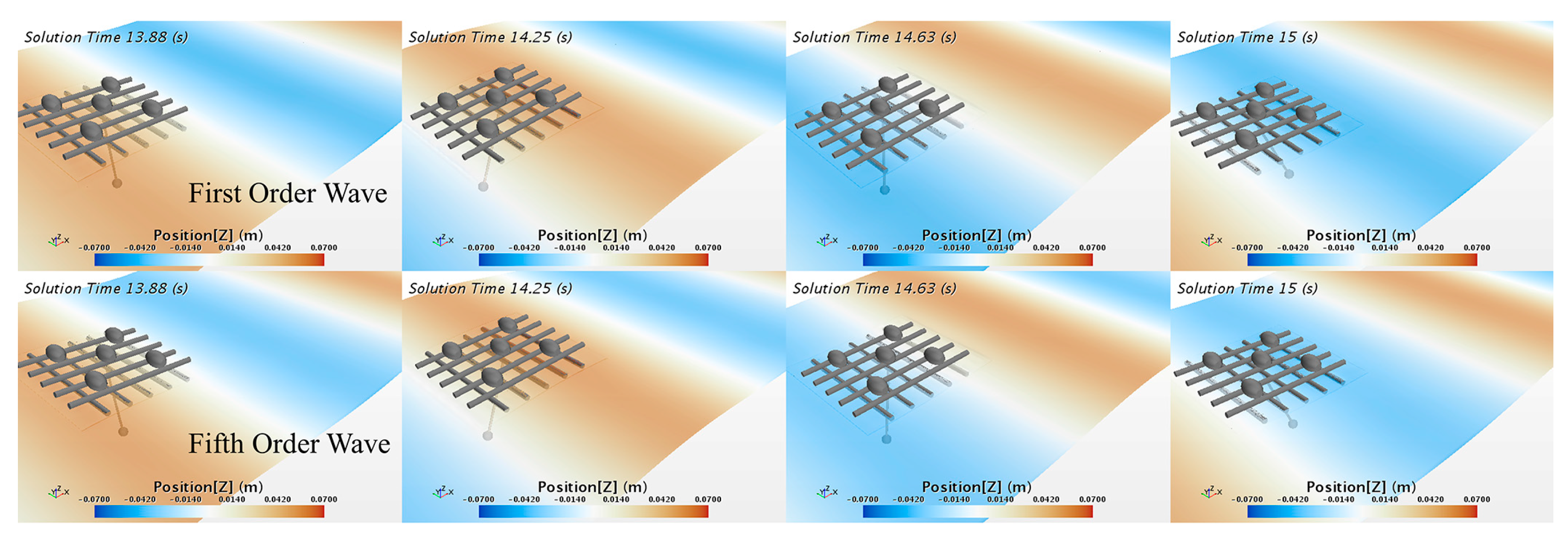 Fishes 09 00112 g010