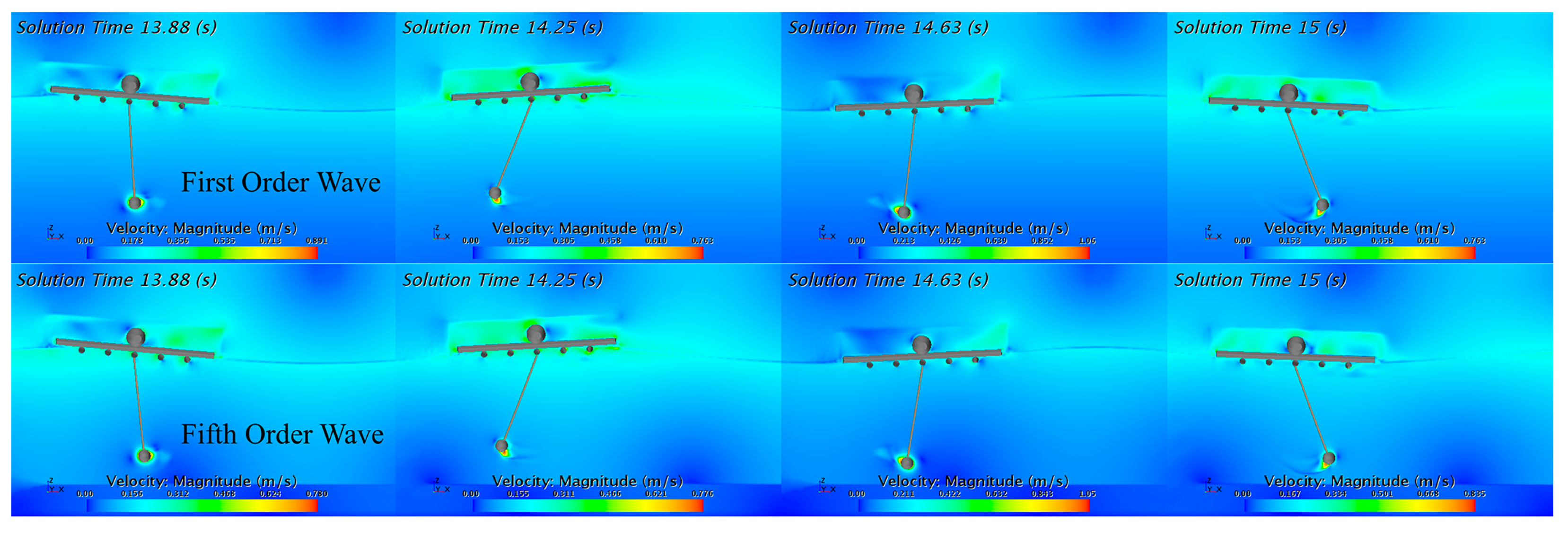 Fishes 09 00112 g011