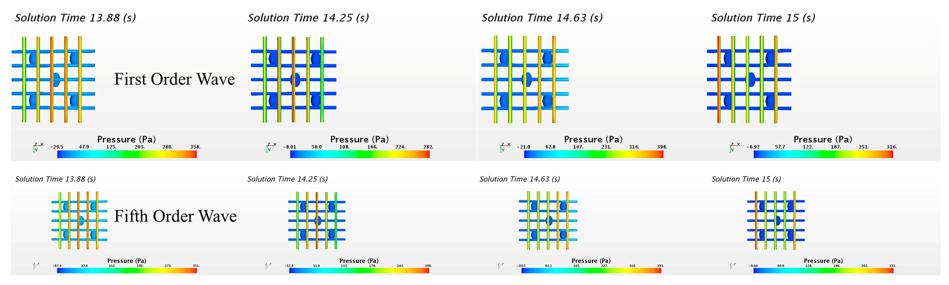 Fishes 09 00112 g012