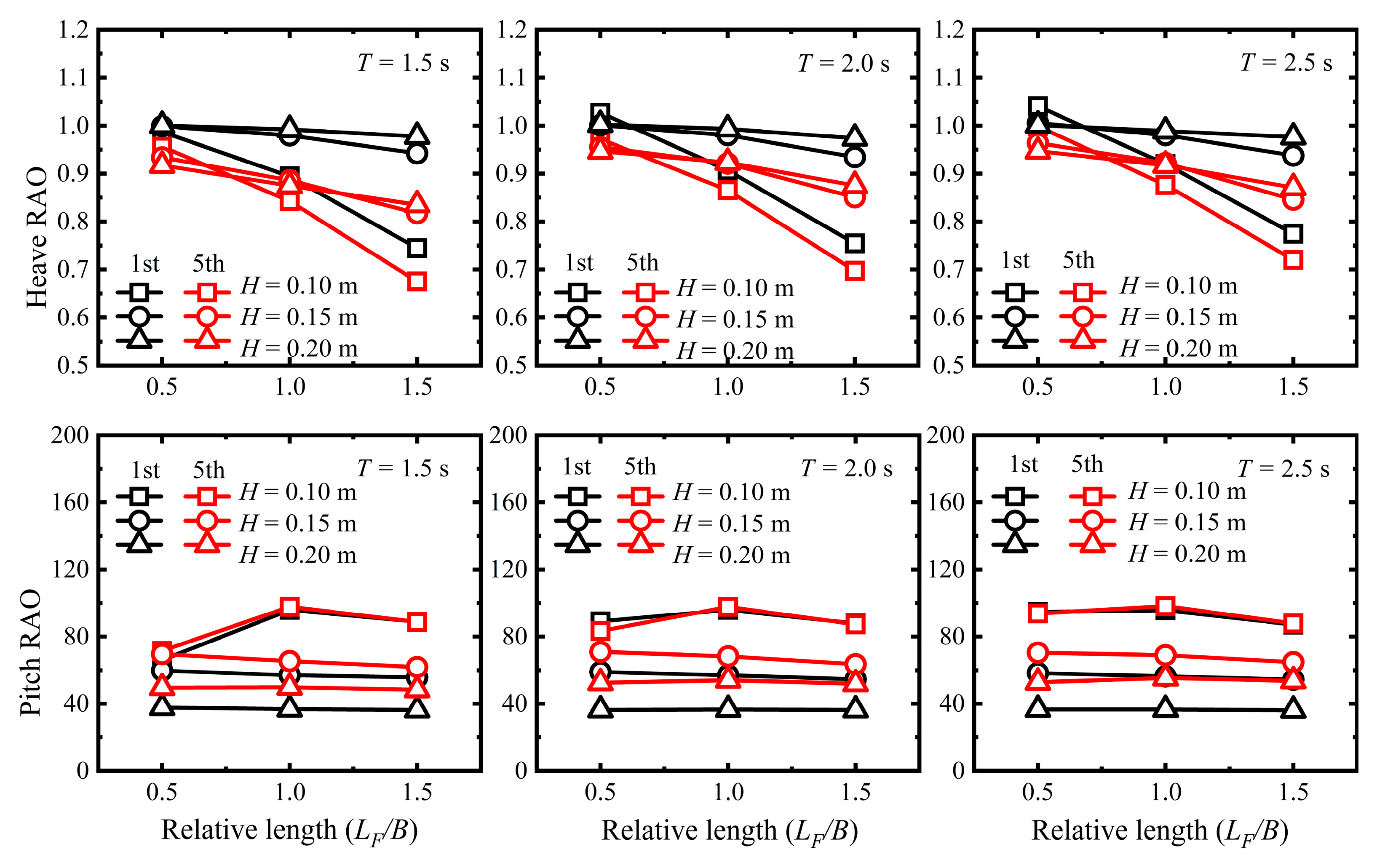 Fishes 09 00112 g013