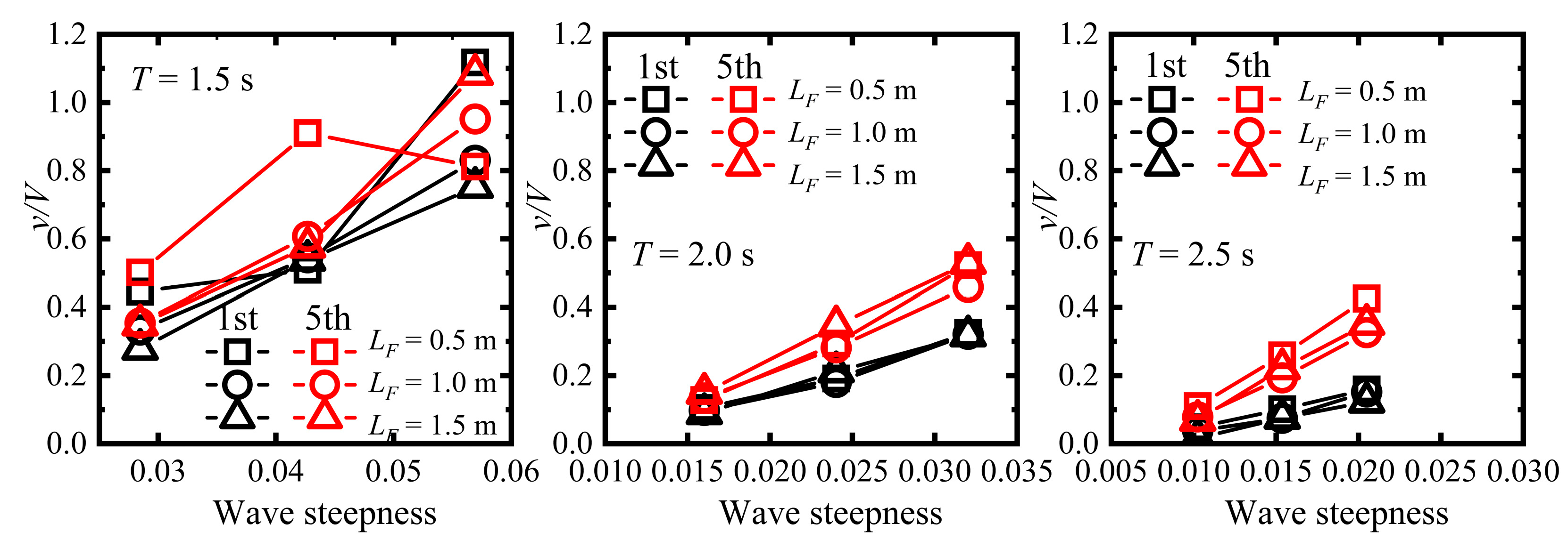 Fishes 09 00112 g016