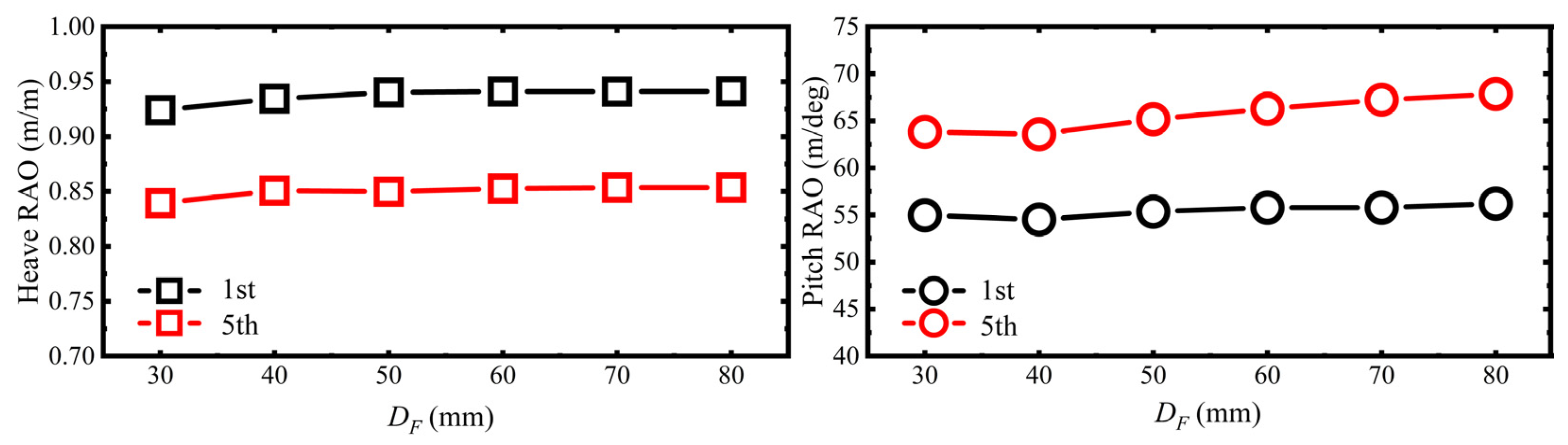 Fishes 09 00112 g017