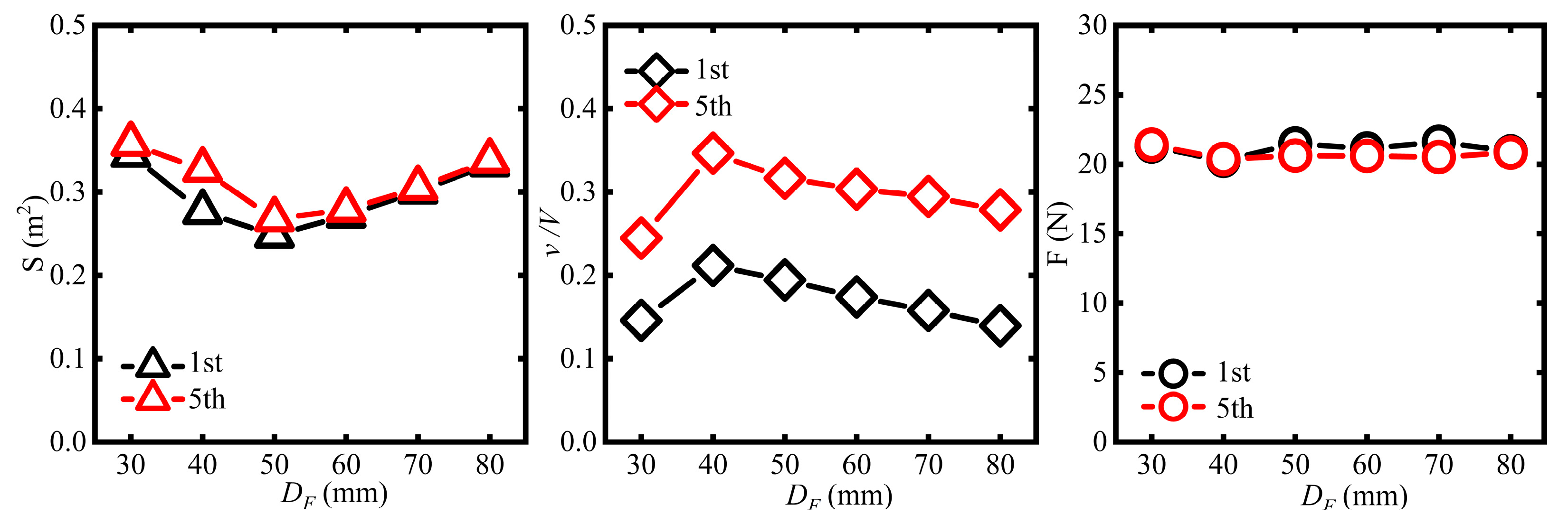 Fishes 09 00112 g018