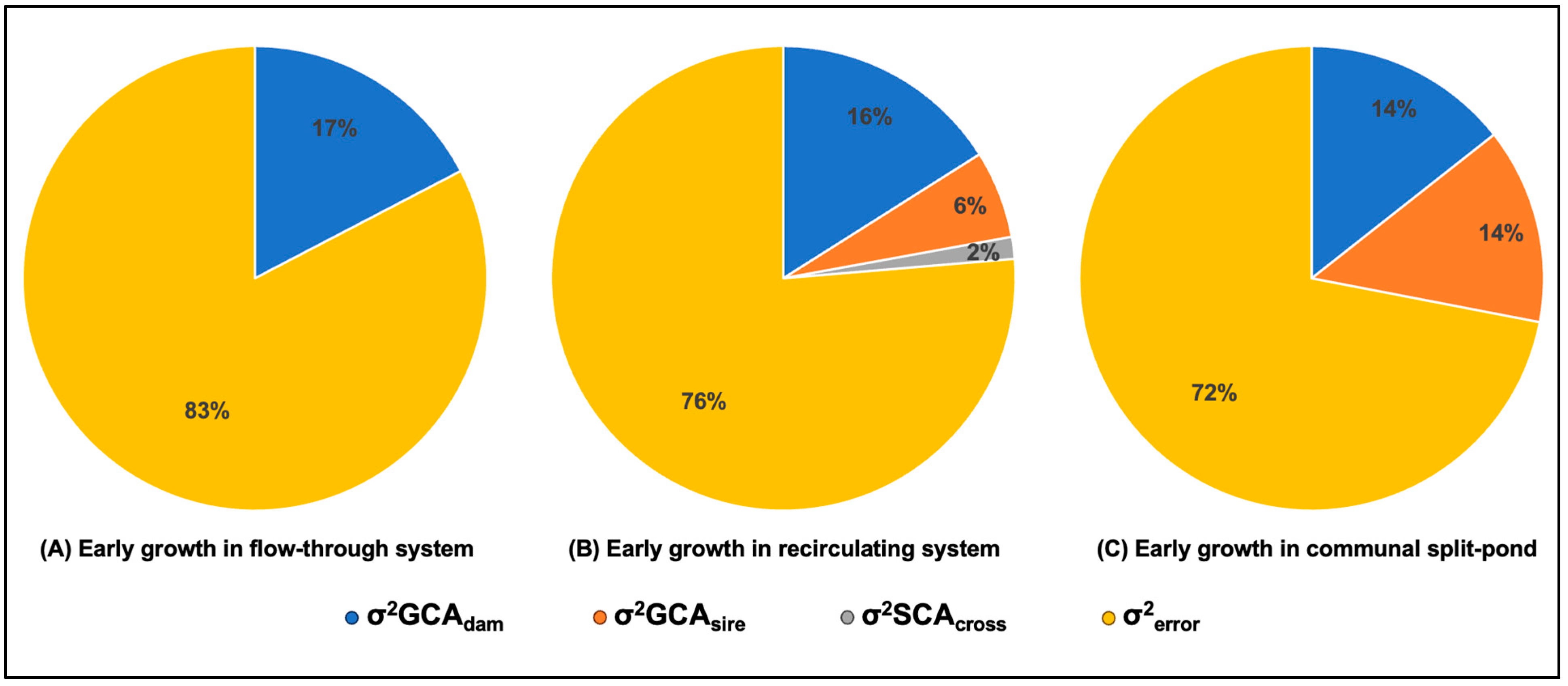 Fishes 09 00115 g001