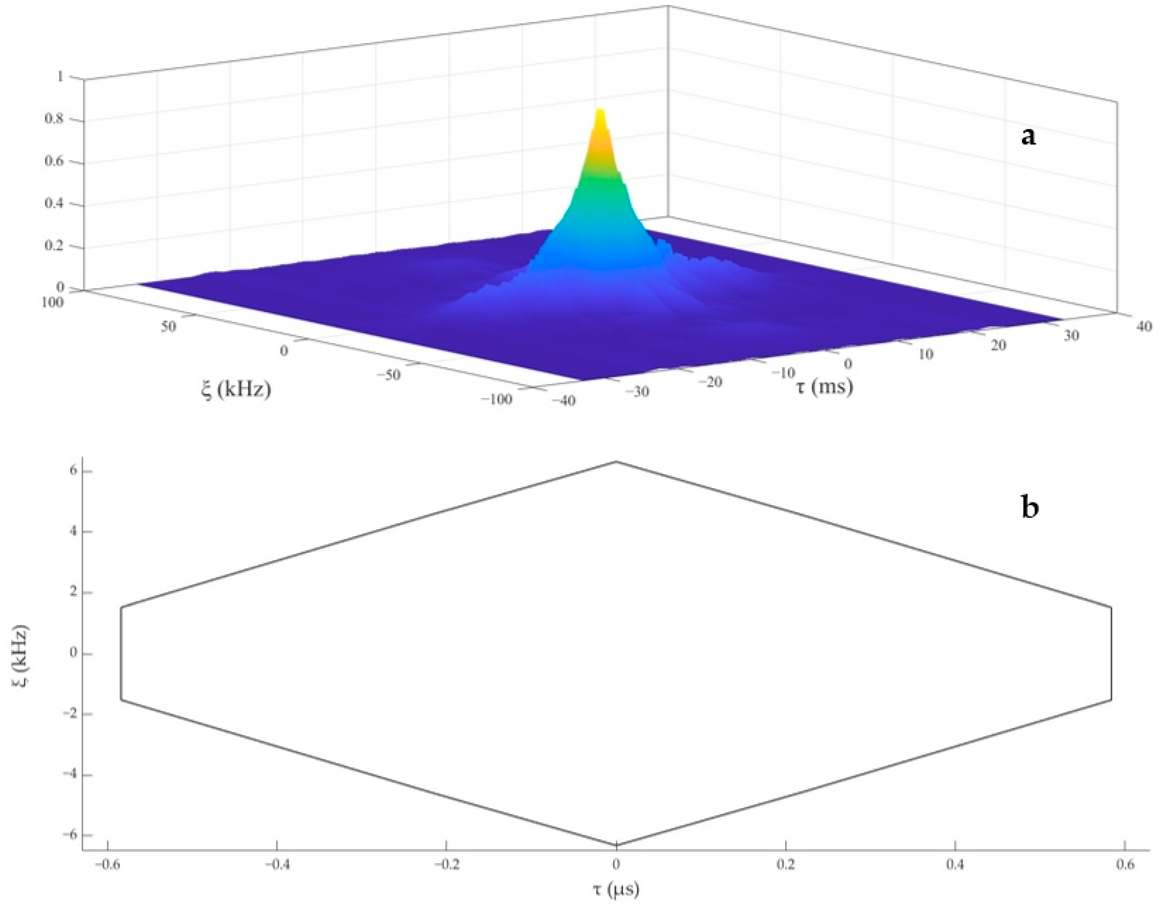 Fishes 09 00119 g005 Fishes 09 00119 g005