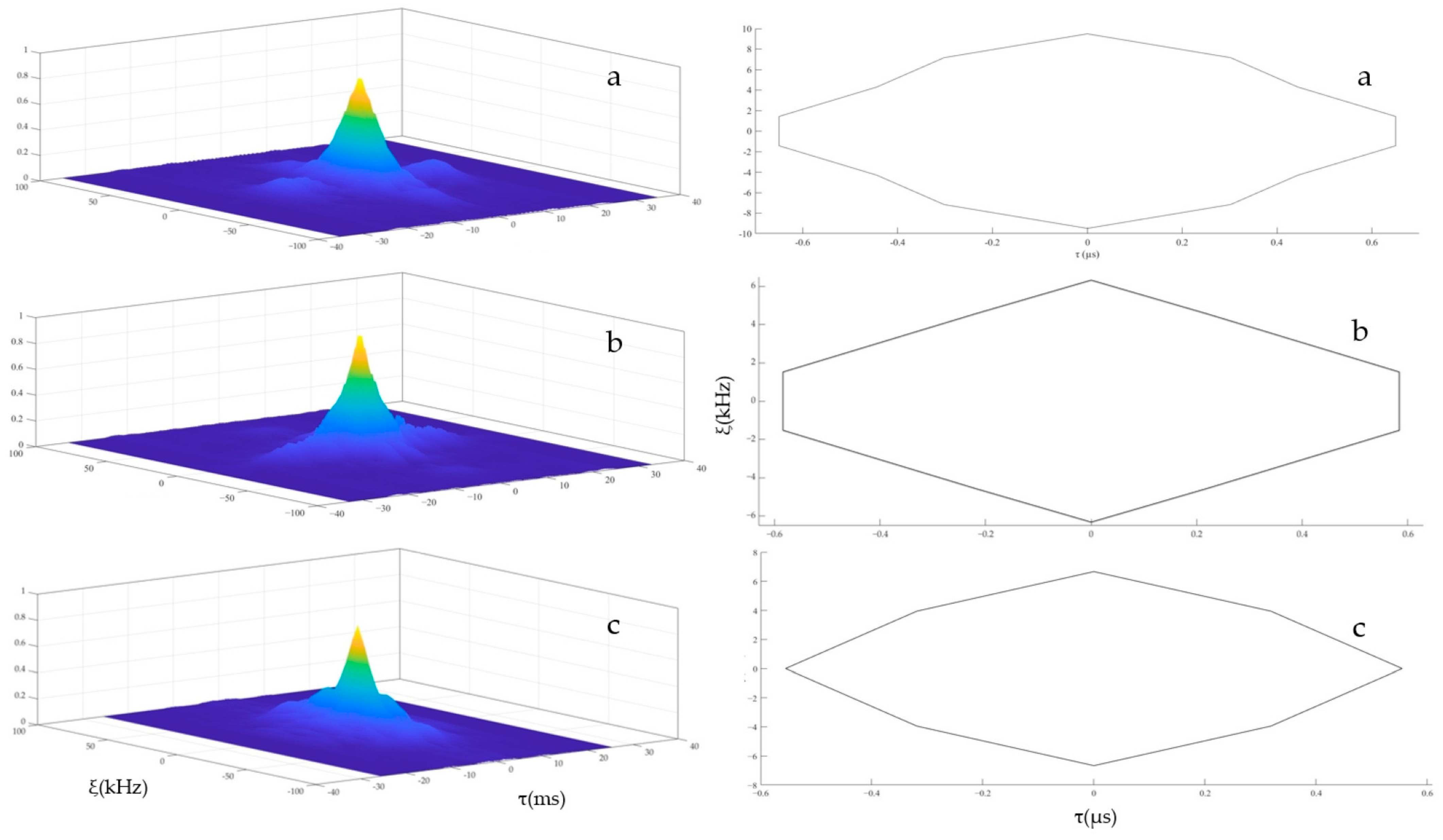 Fishes 09 00119 g007 Fishes 09 00119 g007