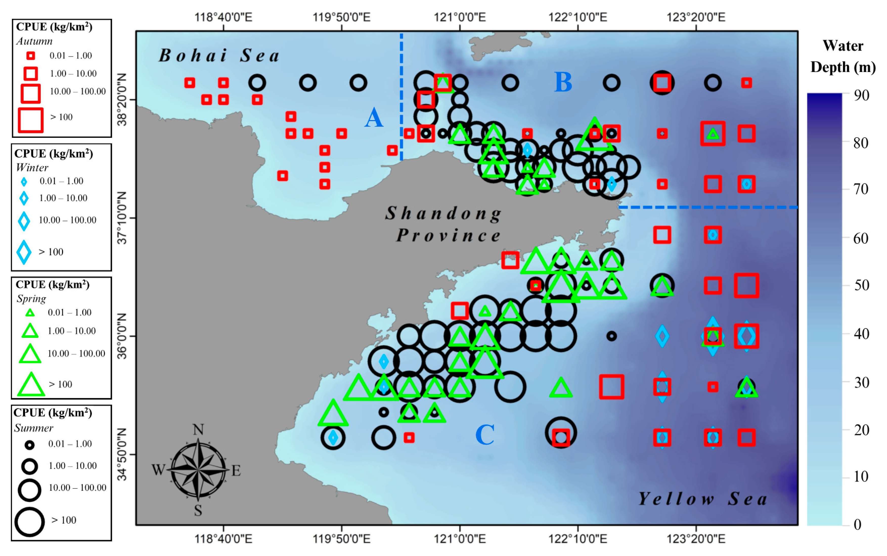 Fishes 09 00124 g005