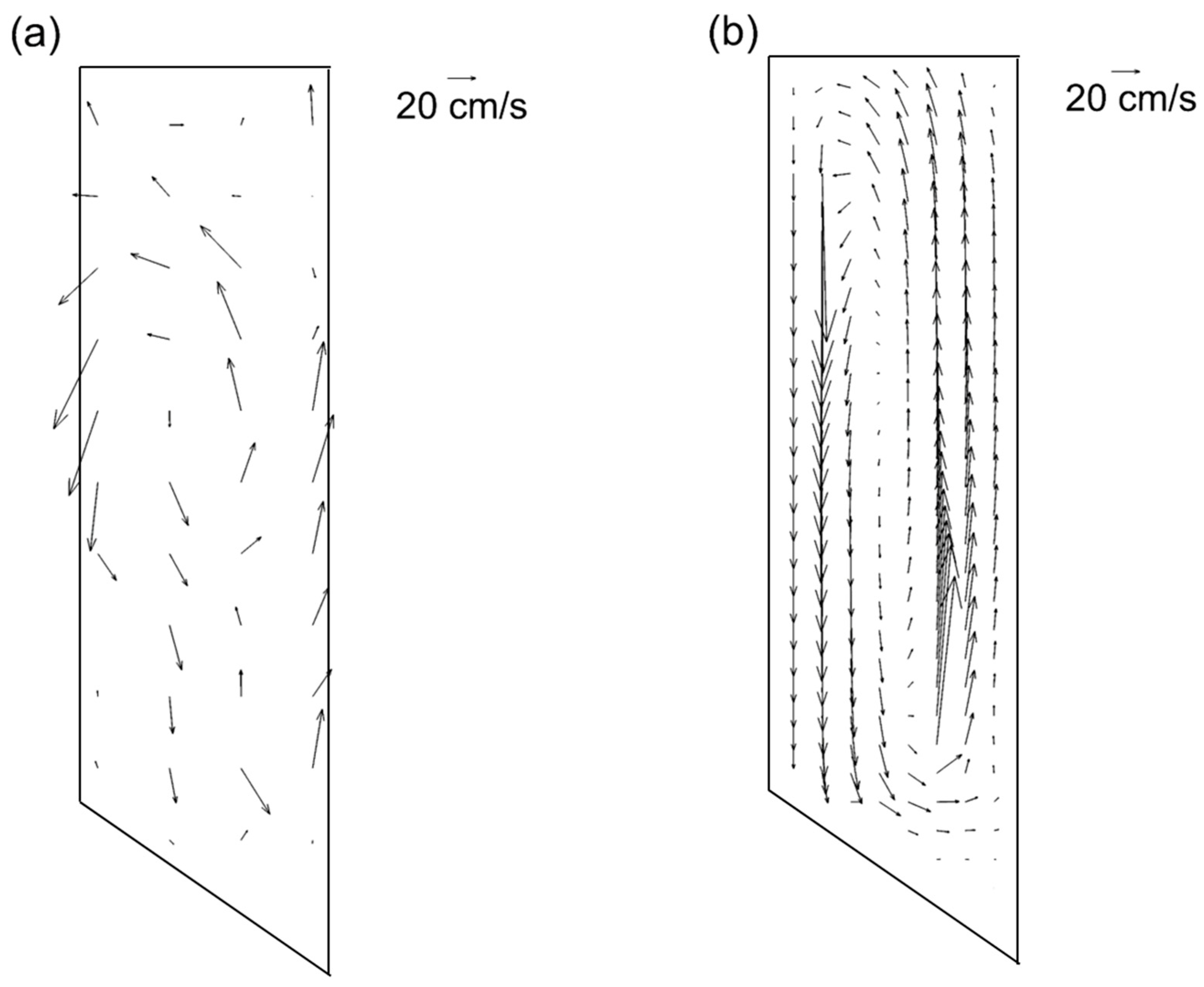 Fishes 09 00126 g003 Fishes 09 00126 g003