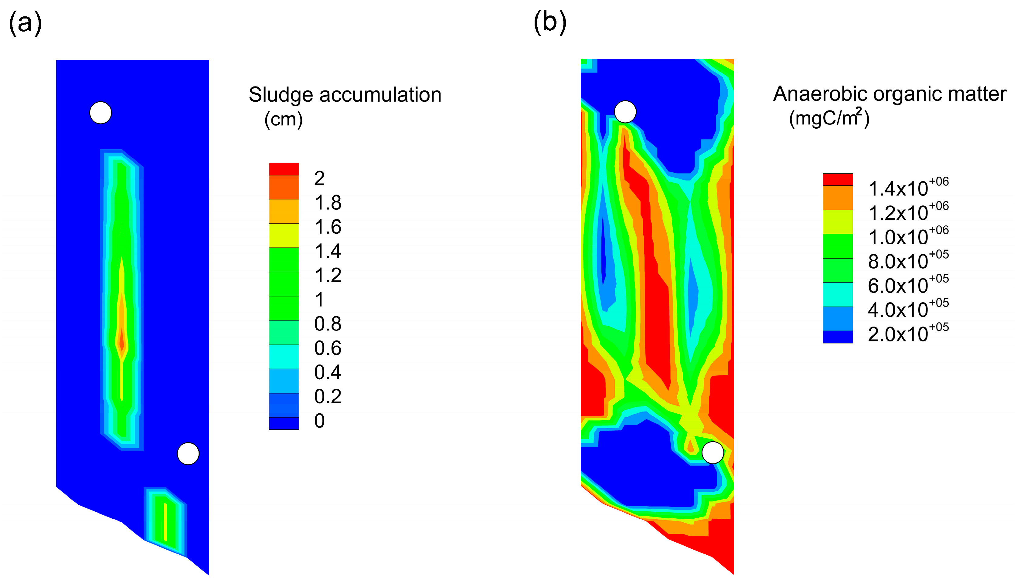 Fishes 09 00126 g008 Fishes 09 00126 g008