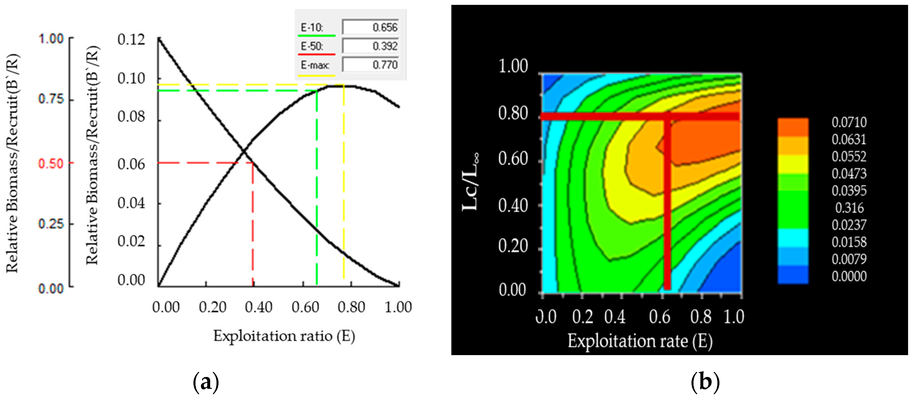 Fishes 09 00128 g006
