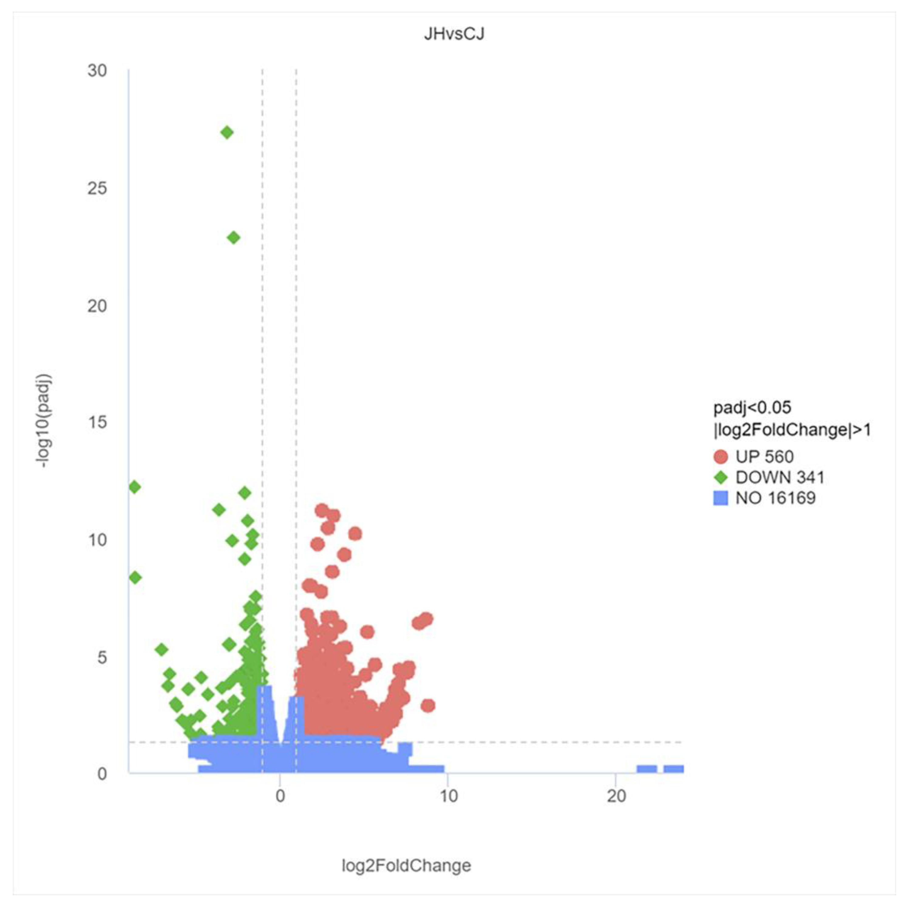 Fishes 09 00132 g004