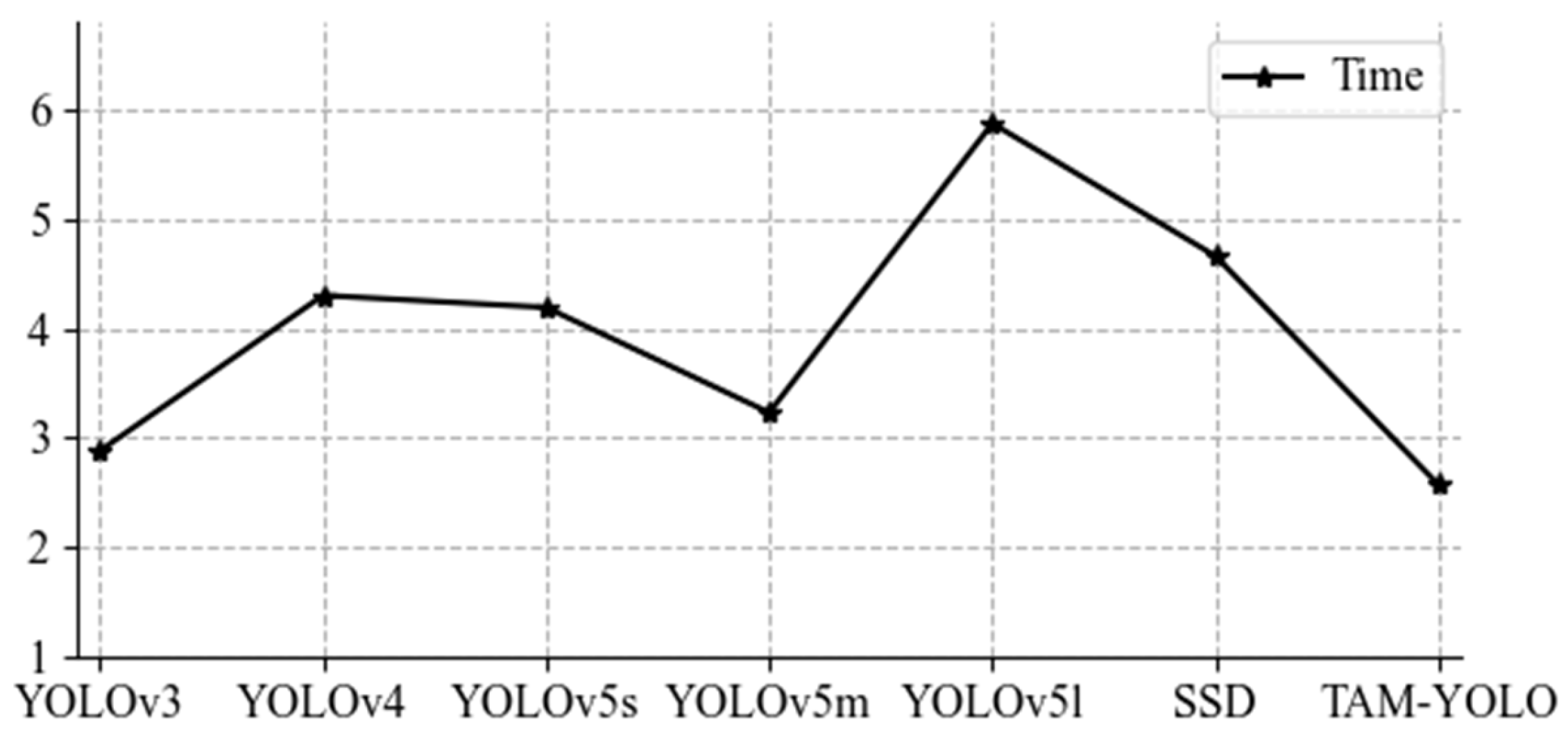 Fishes 09 00151 g008