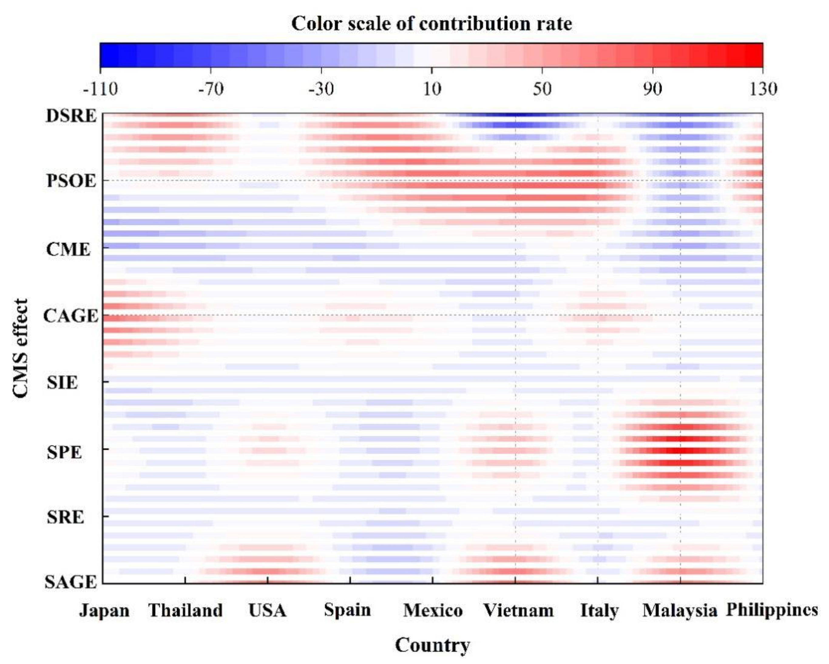 Fishes 09 00156 g004