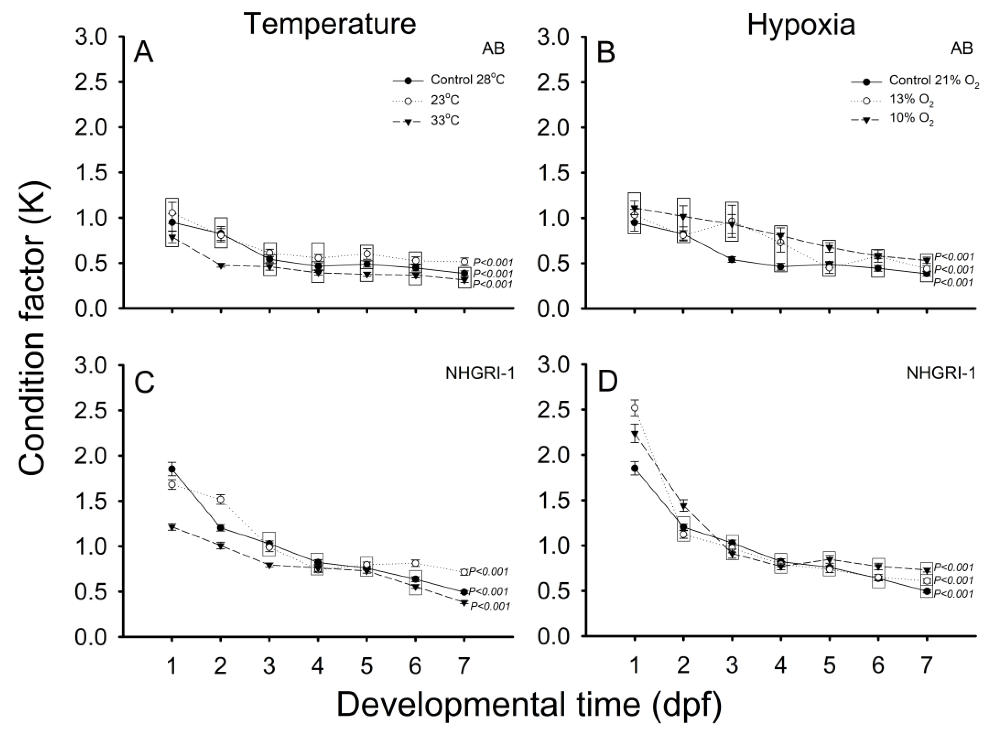 Fishes 09 00164 g001