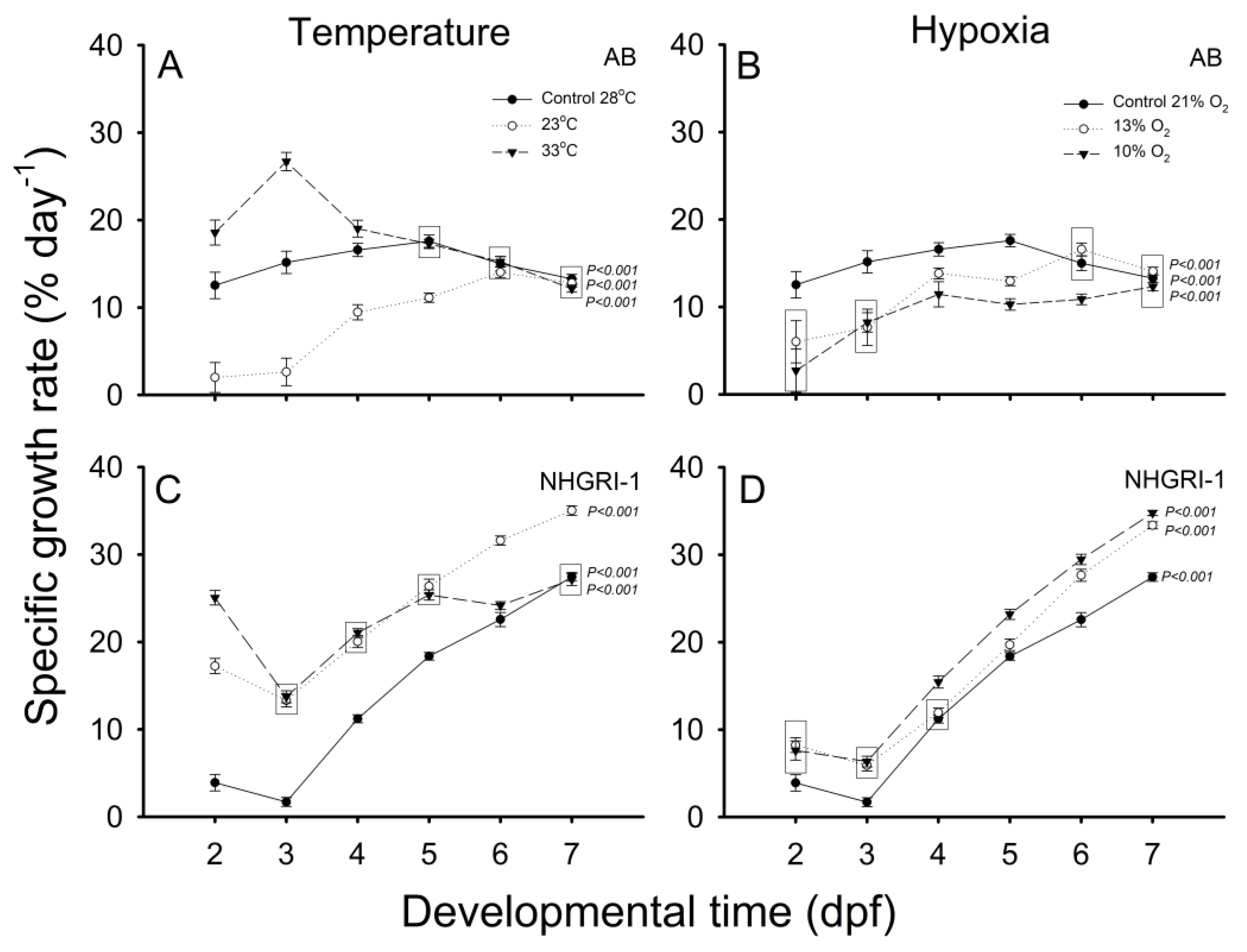 Fishes 09 00164 g002