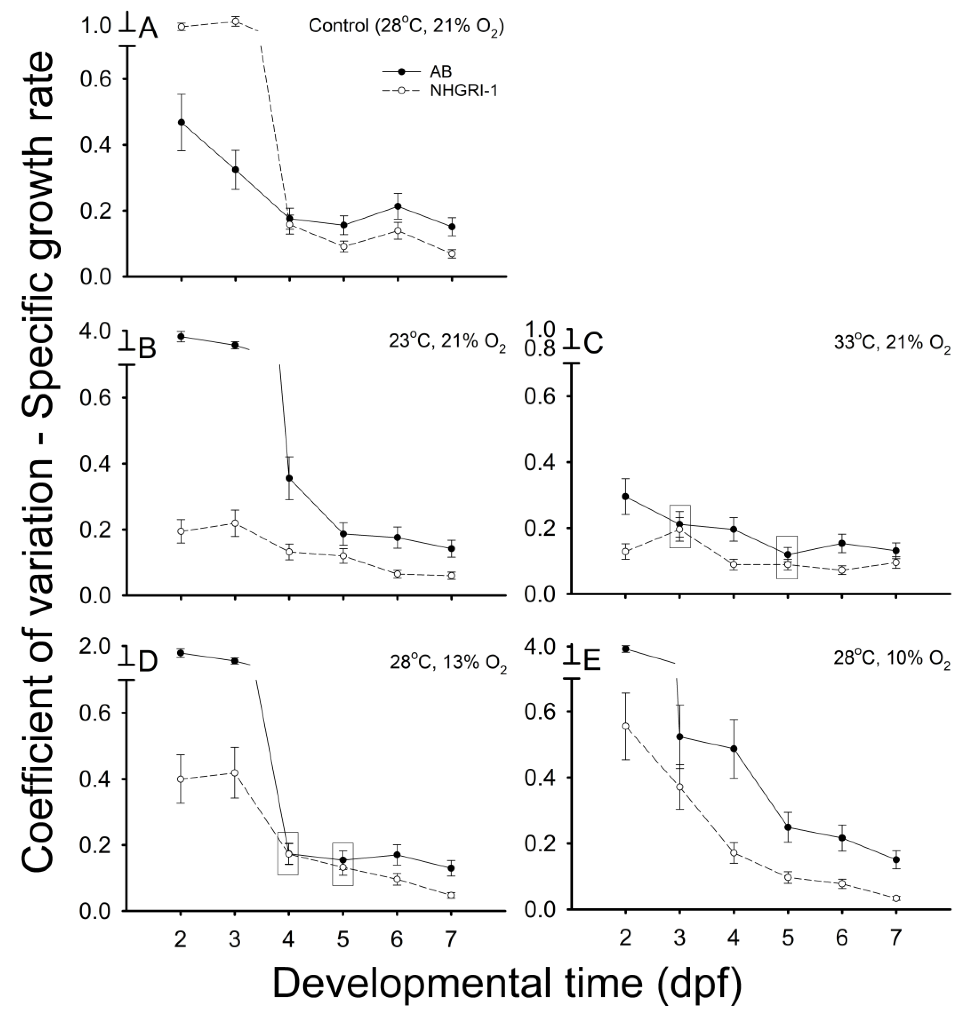 Fishes 09 00164 g004