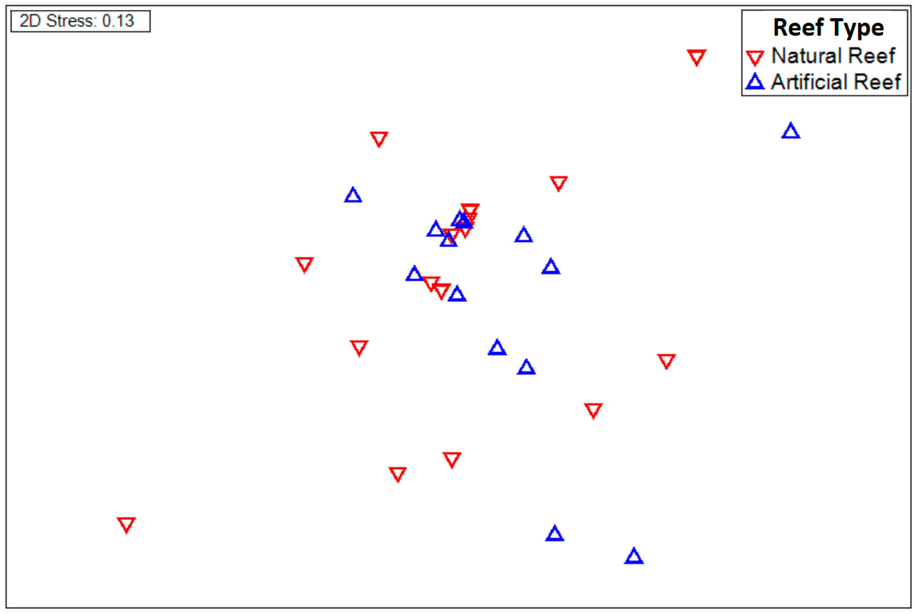 Fishes 09 00166 g002