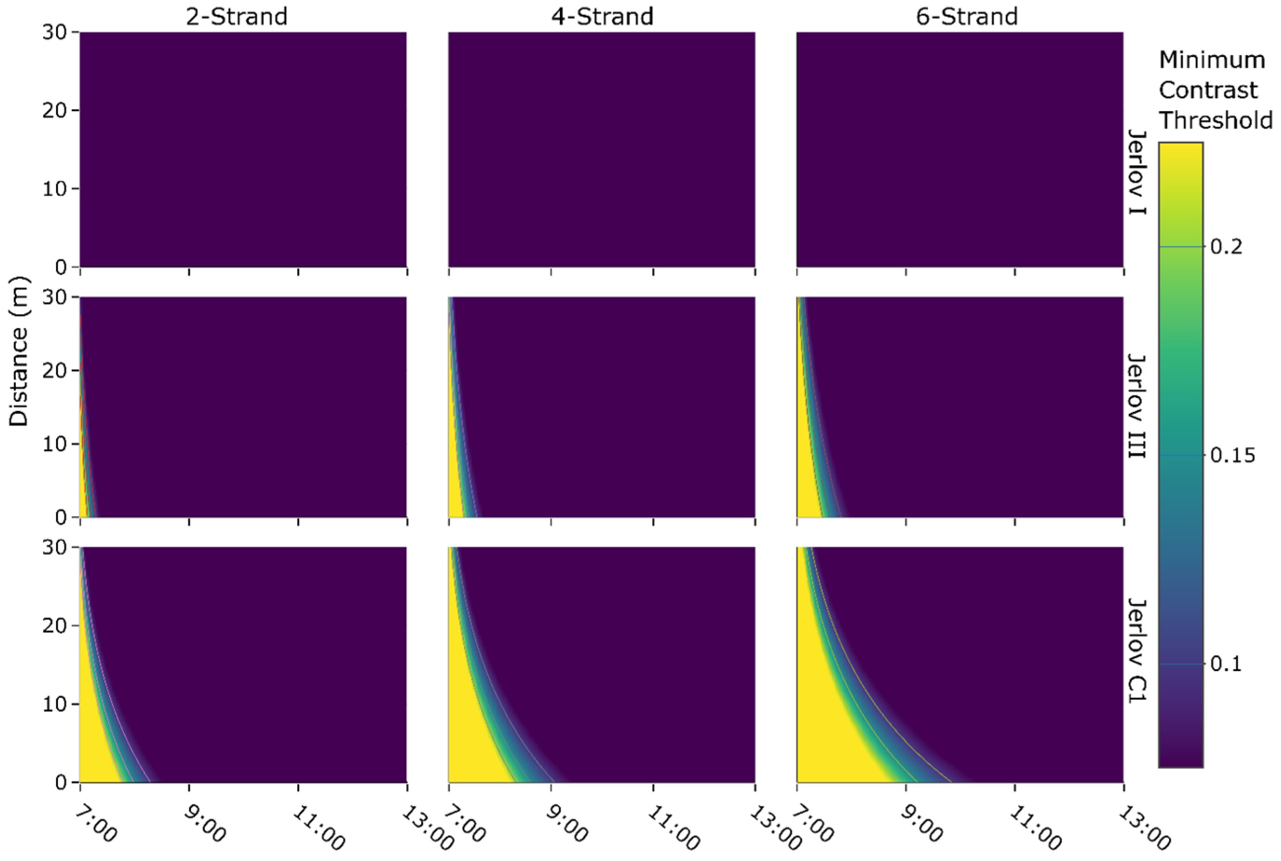 Fishes 09 00185 g006