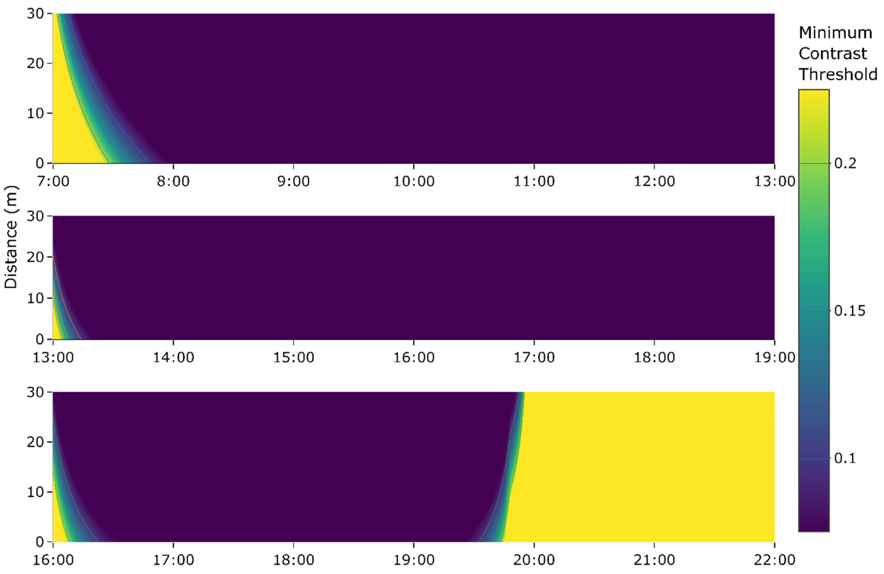 Fishes 09 00185 g008