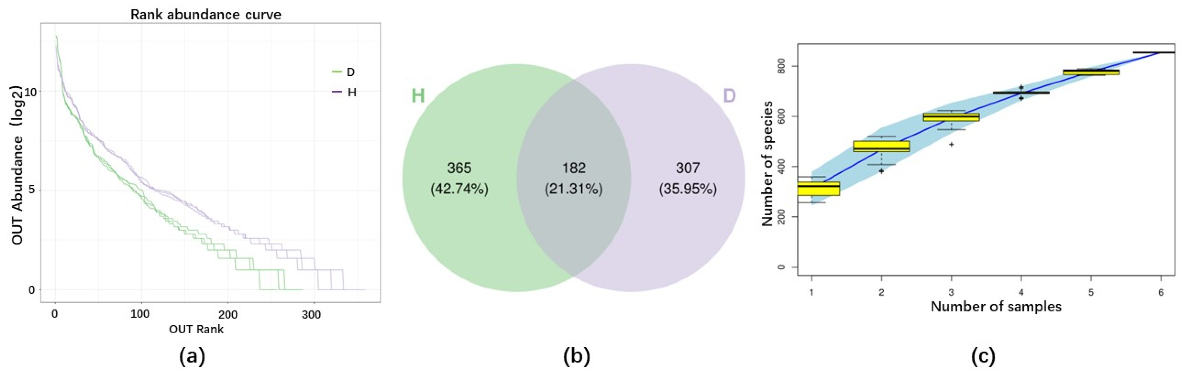 Fishes 09 00188 g006