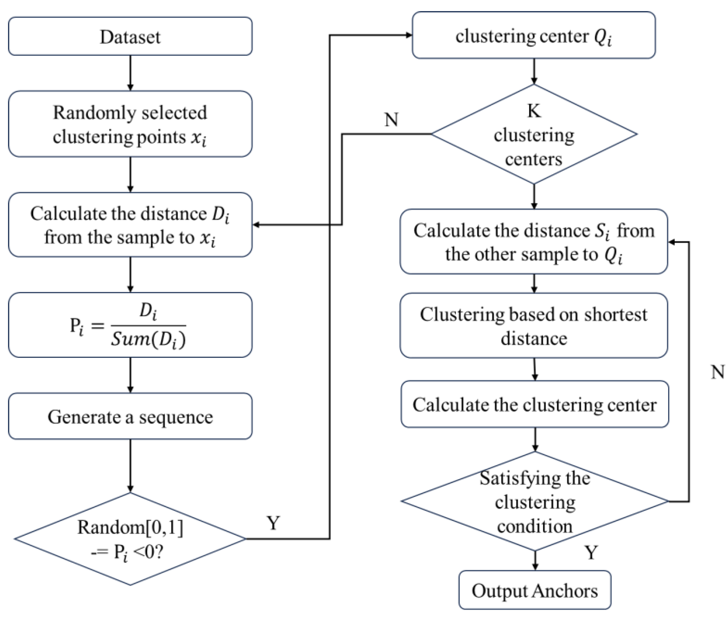 Fishes 09 00193 g006
