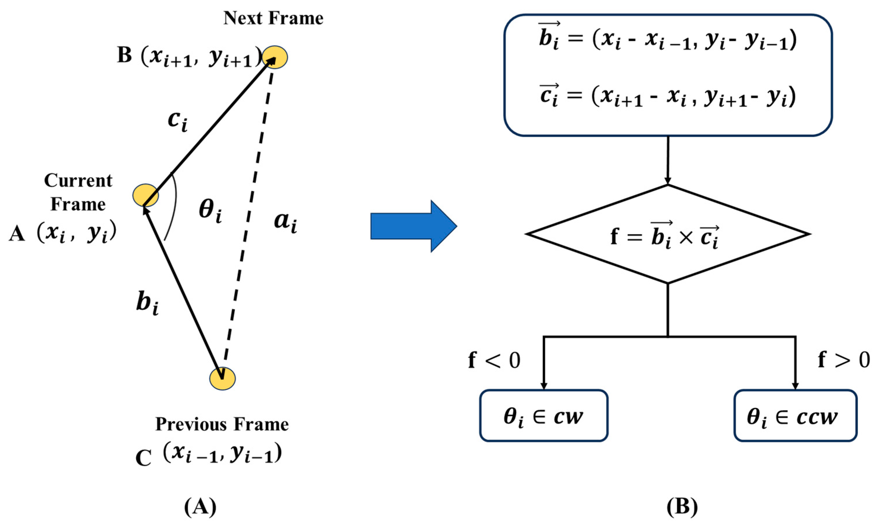 Fishes 09 00193 g011