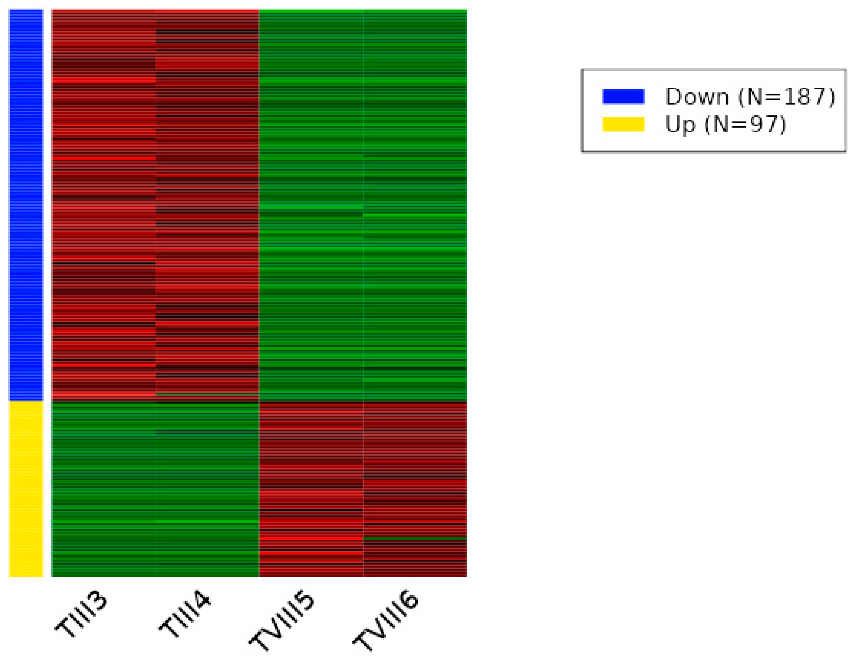 Fishes 09 00198 g005
