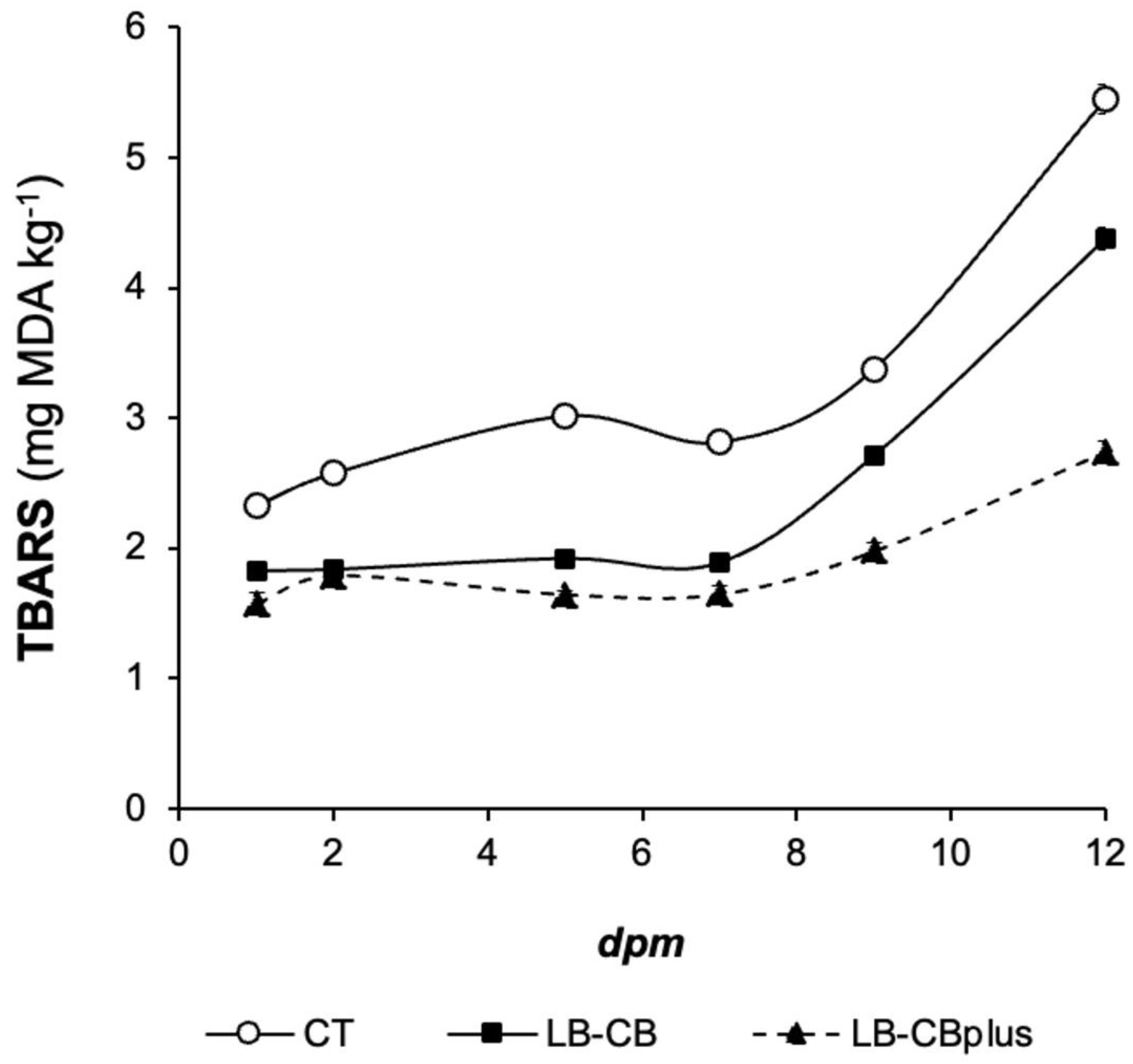 Fishes 09 00205 g001