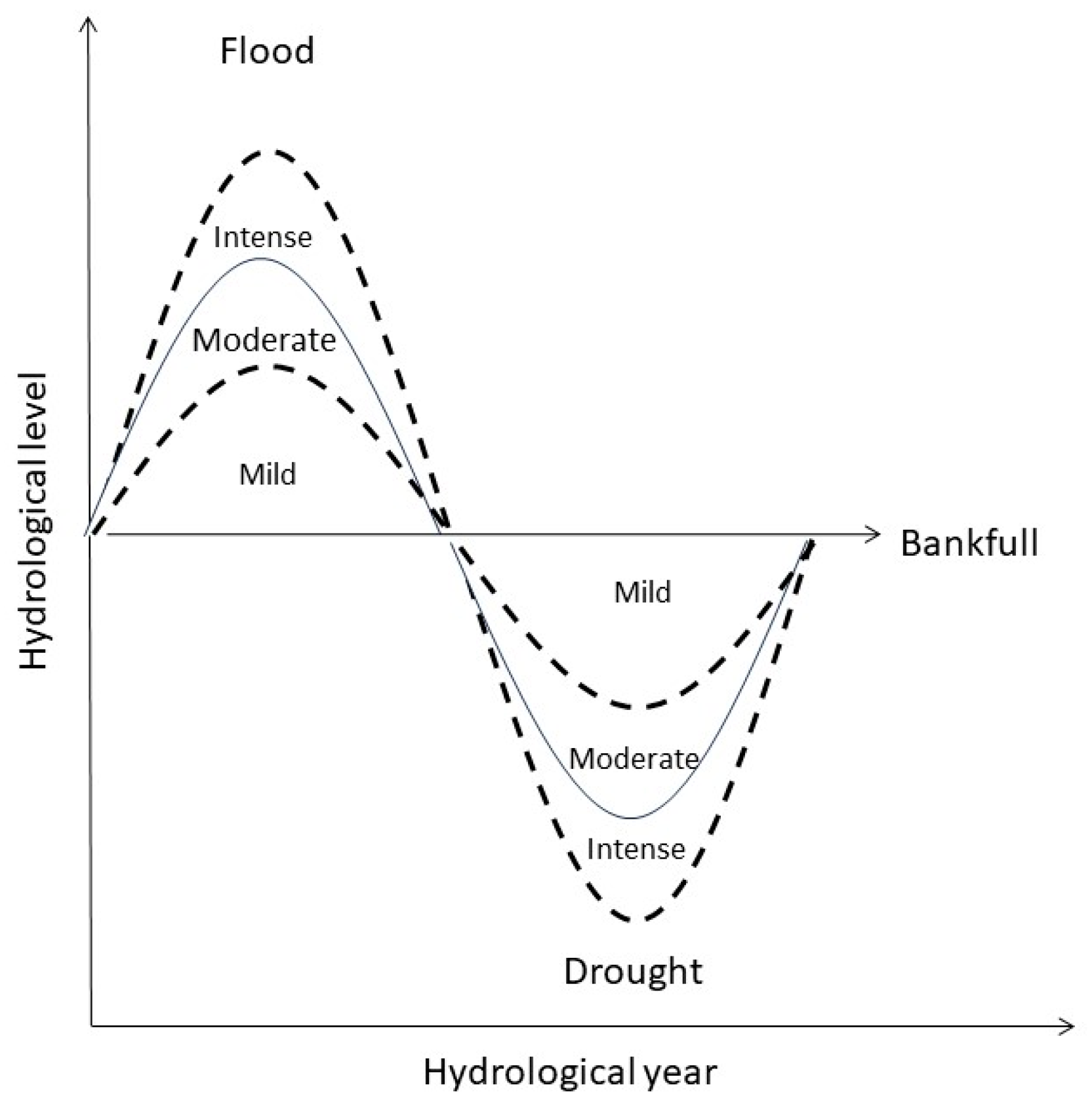 Fishes 09 00223 g003